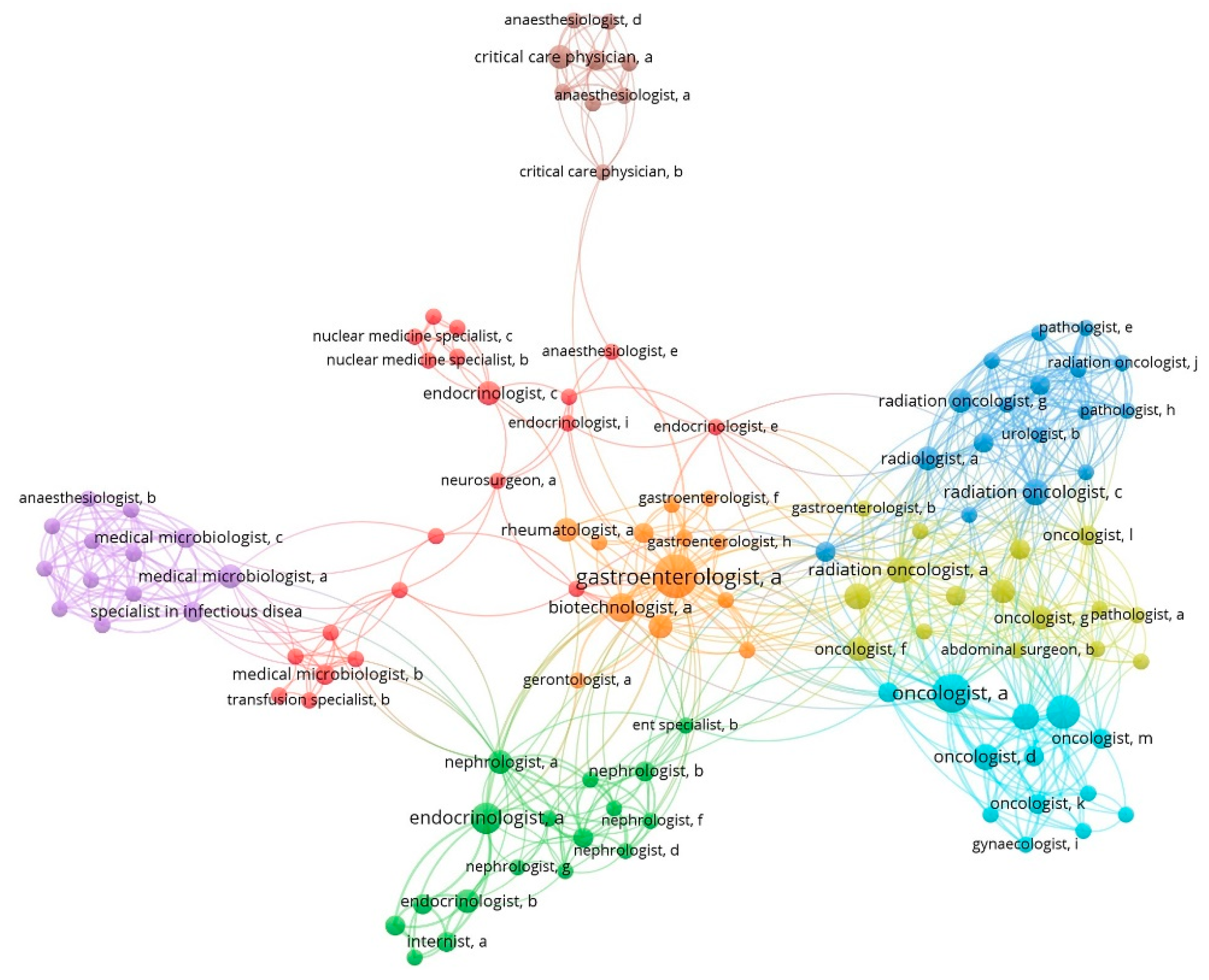 Ijerph 19 09515 g001 Ijerph 19 09515 g001