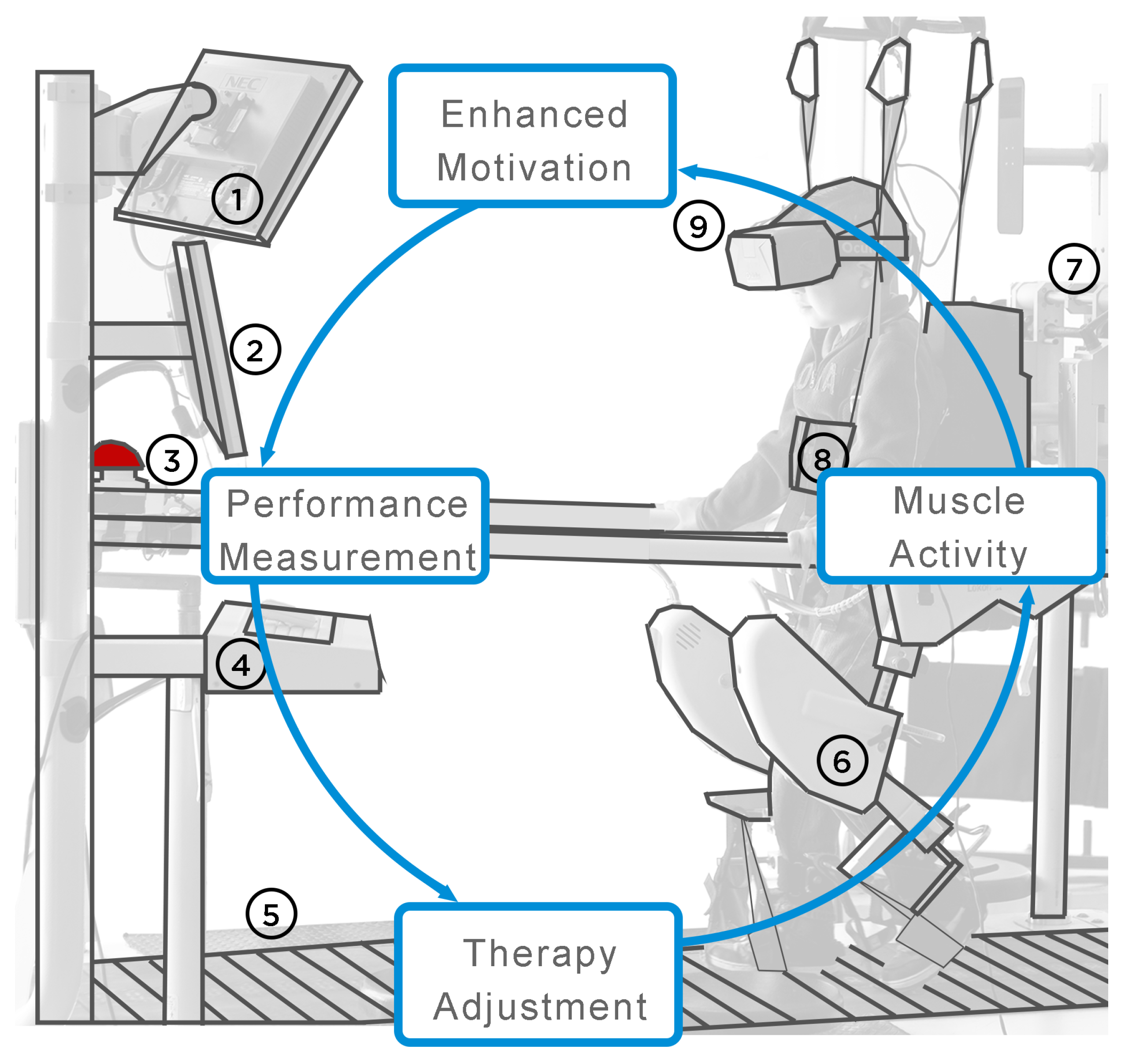 Ijerph 19 09523 g001 550