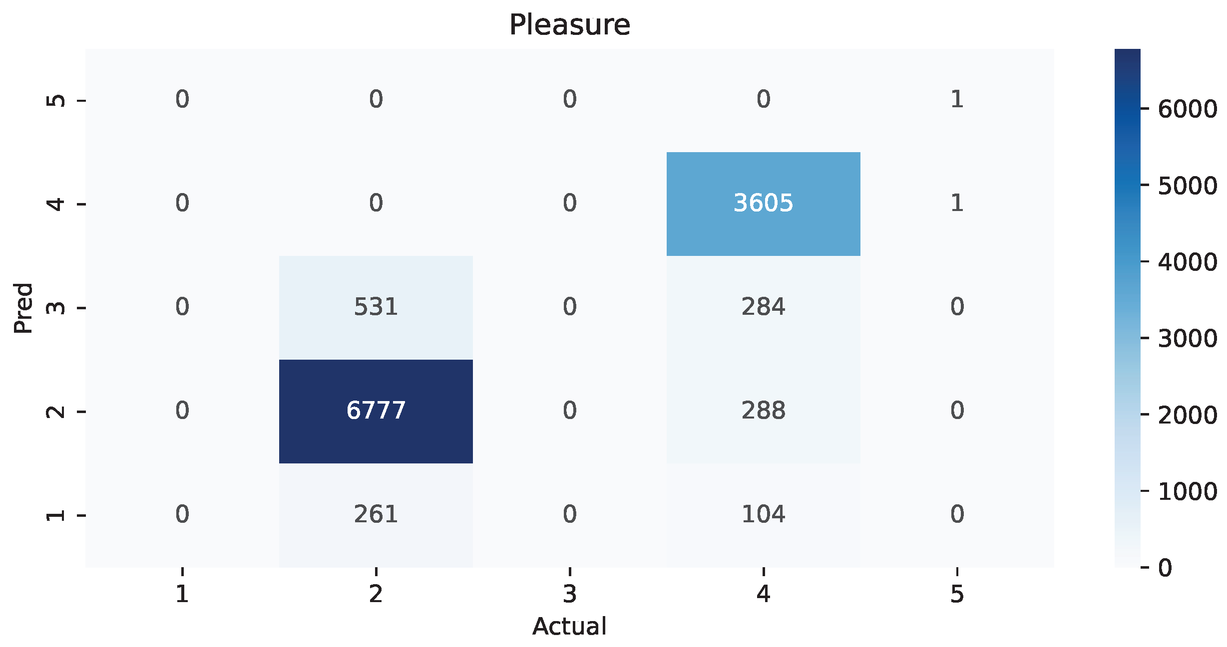 Ijerph 19 09523 g004 550