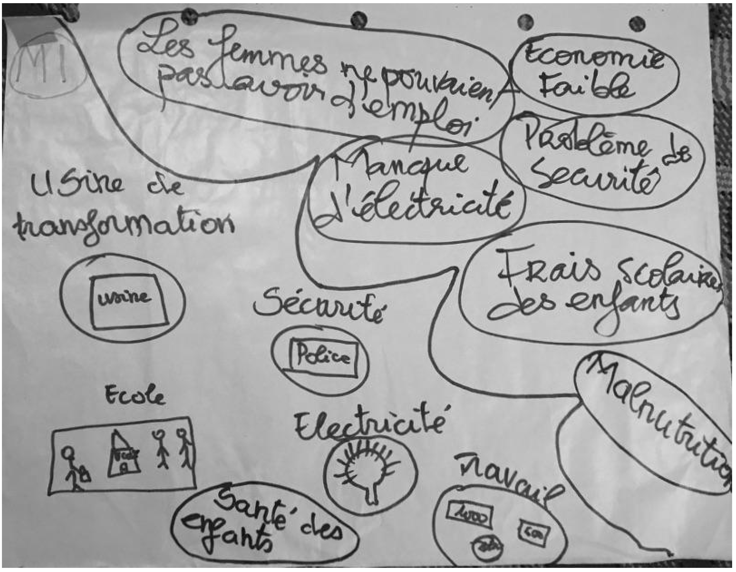 Ijerph 19 09526 g008