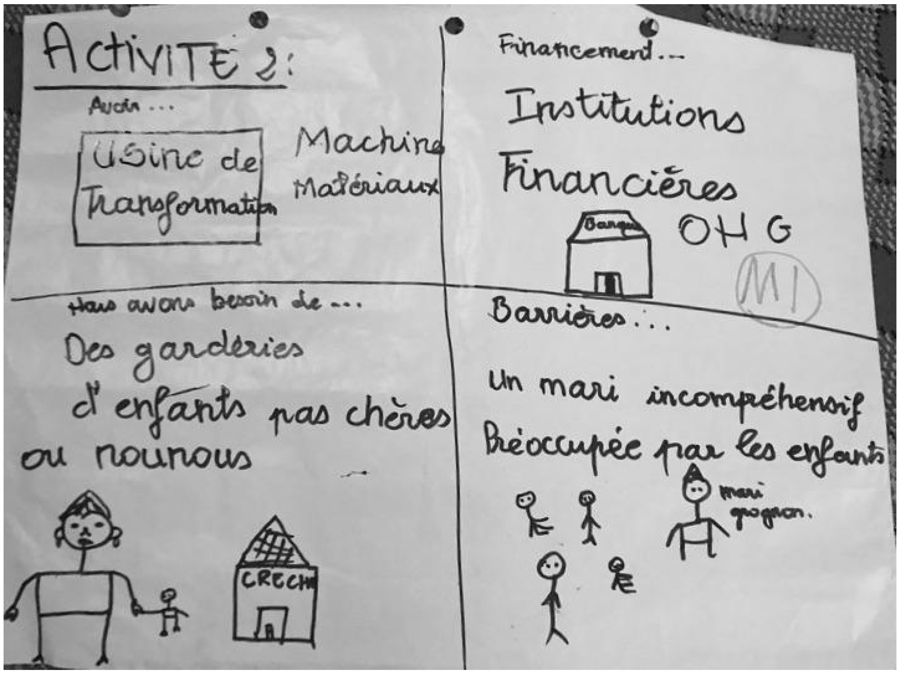 Ijerph 19 09526 g009