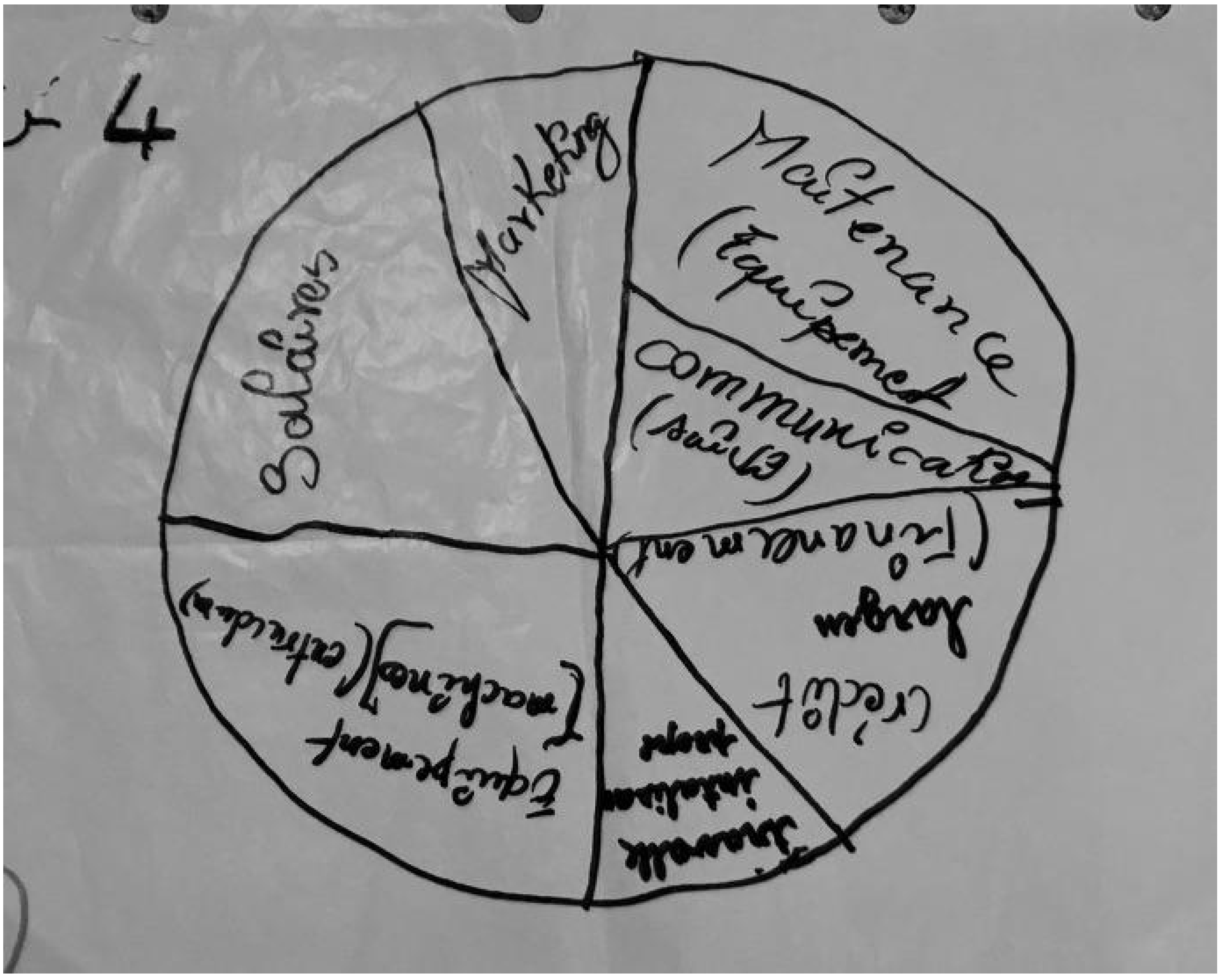 Ijerph 19 09526 g010