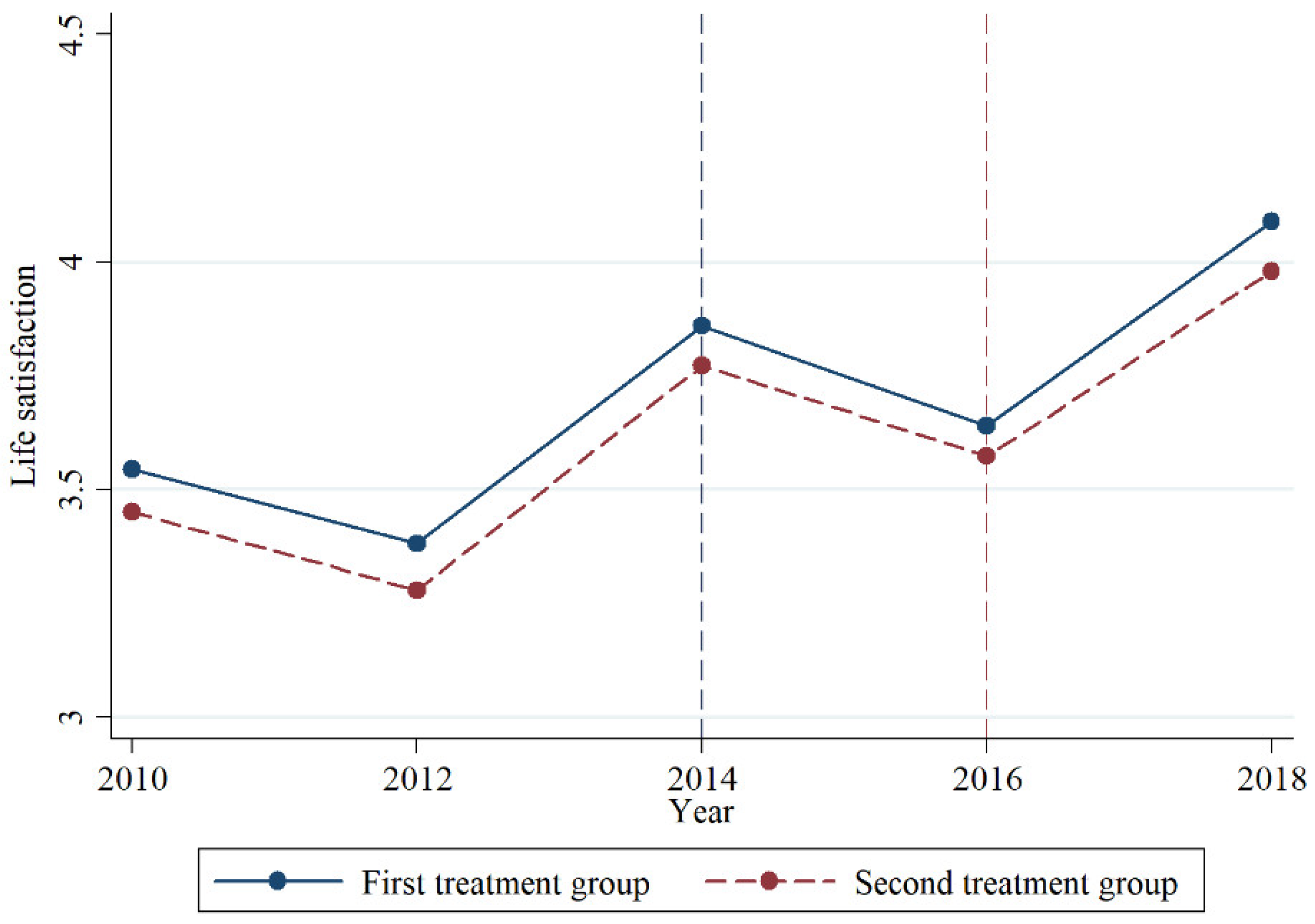 Ijerph 19 09530 g0a1 550
