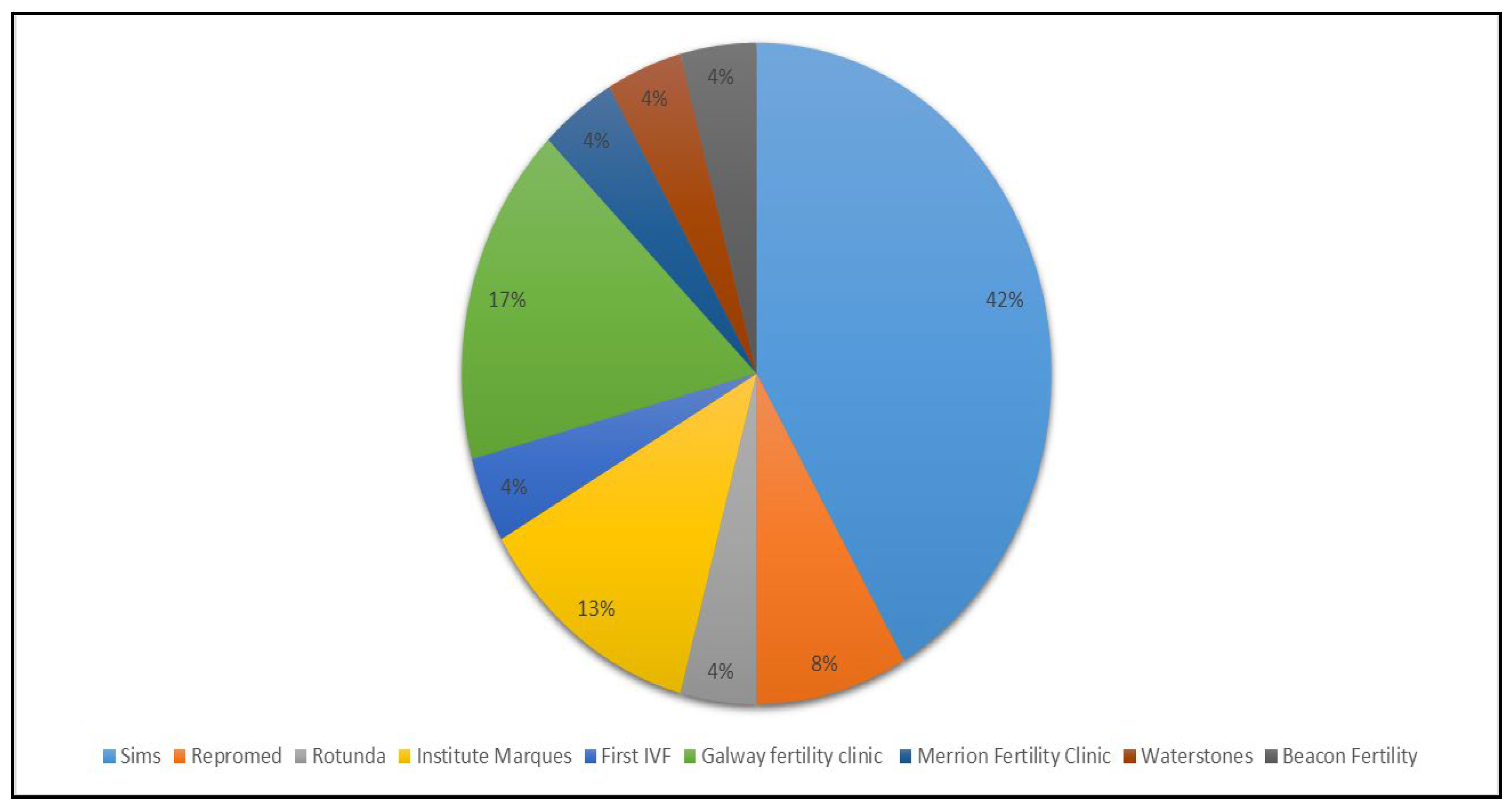 Ijerph 19 09534 g001 Ijerph 19 09534 g001