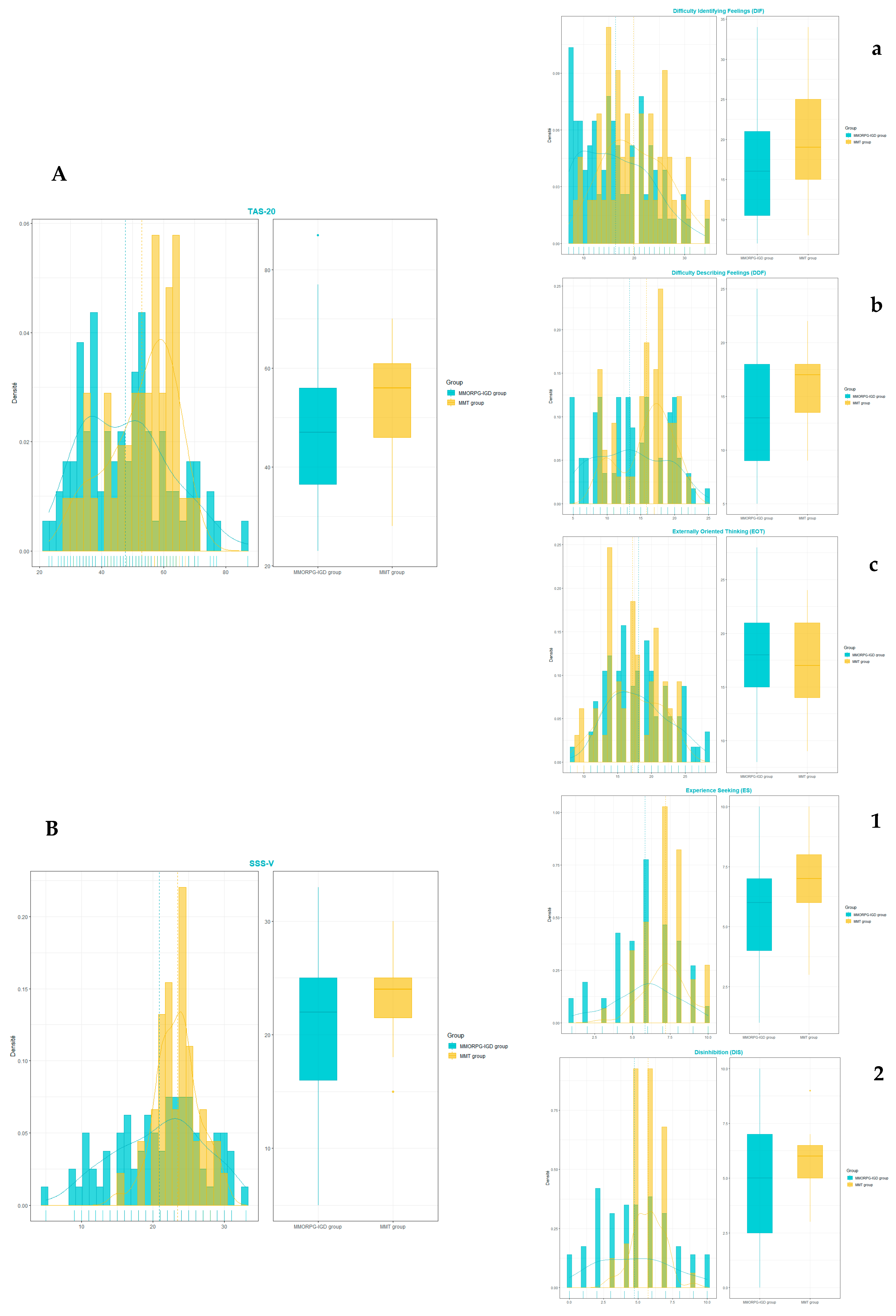 Ijerph 19 09536 g001