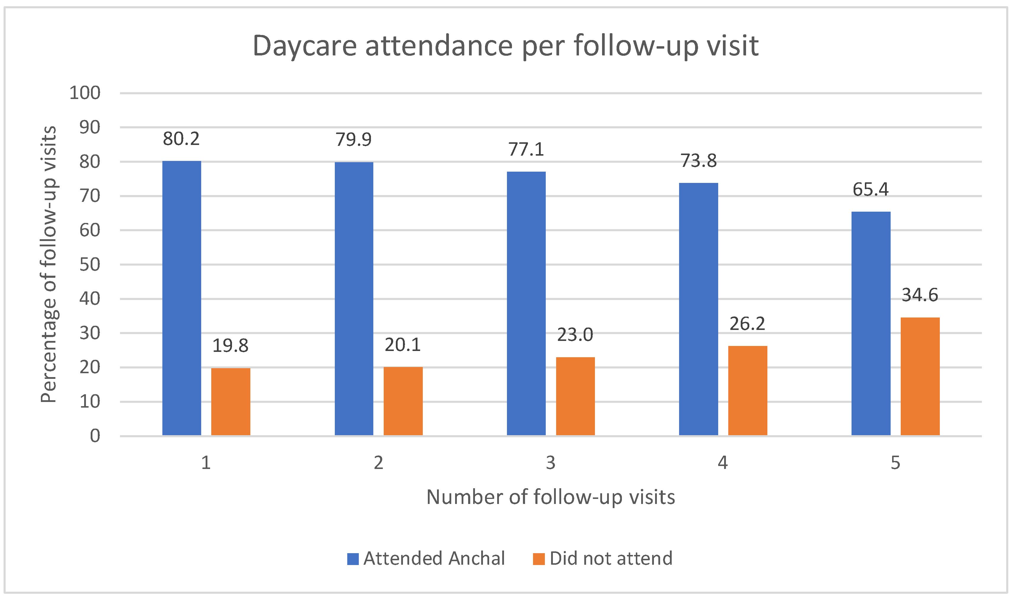 Ijerph 19 09537 g001 550