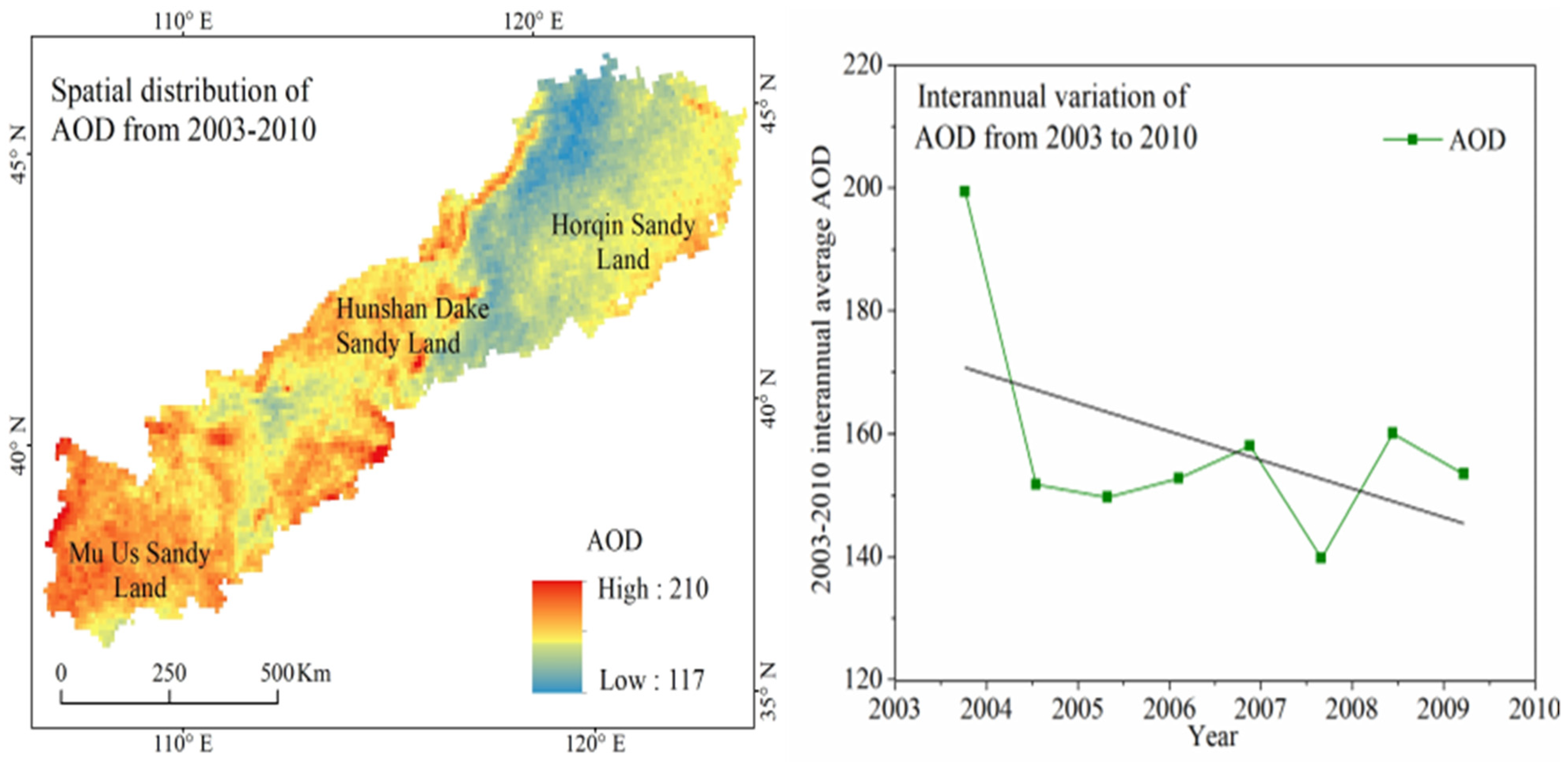 Ijerph 19 09538 g008