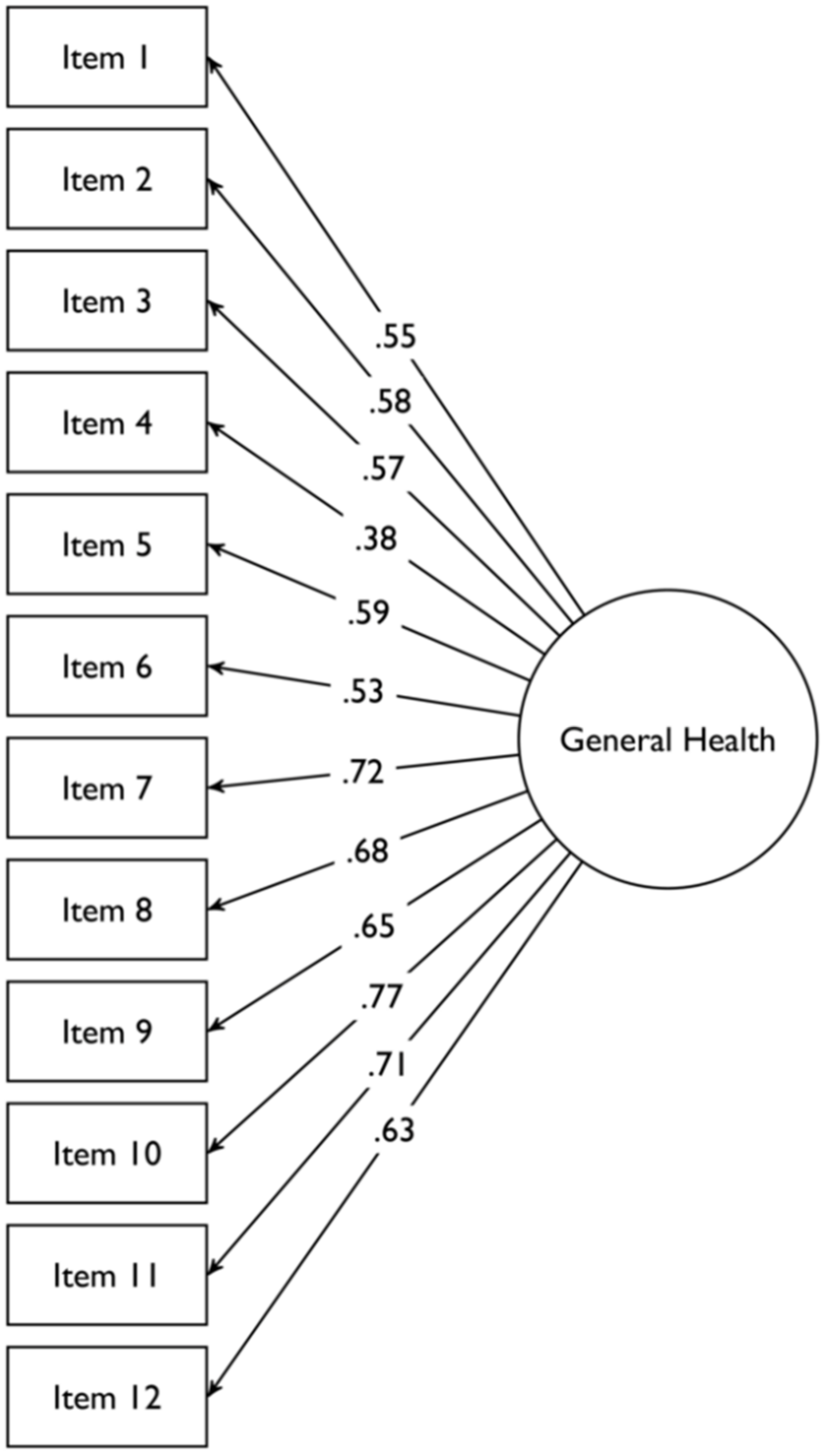 Ijerph 19 09541 g0a3