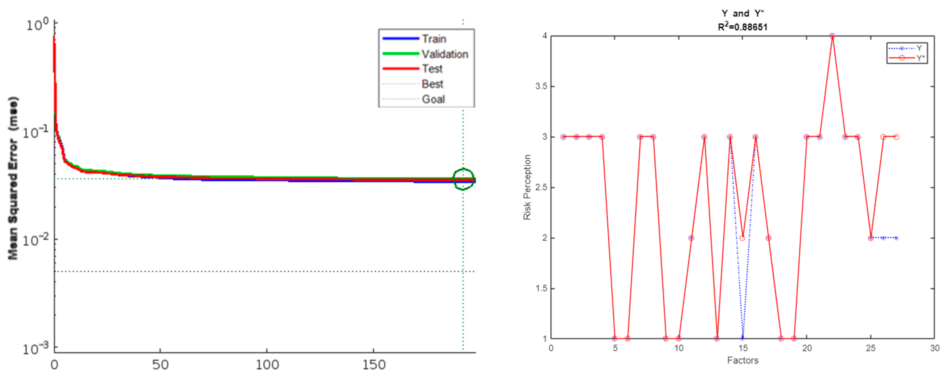Ijerph 19 09545 g006 550