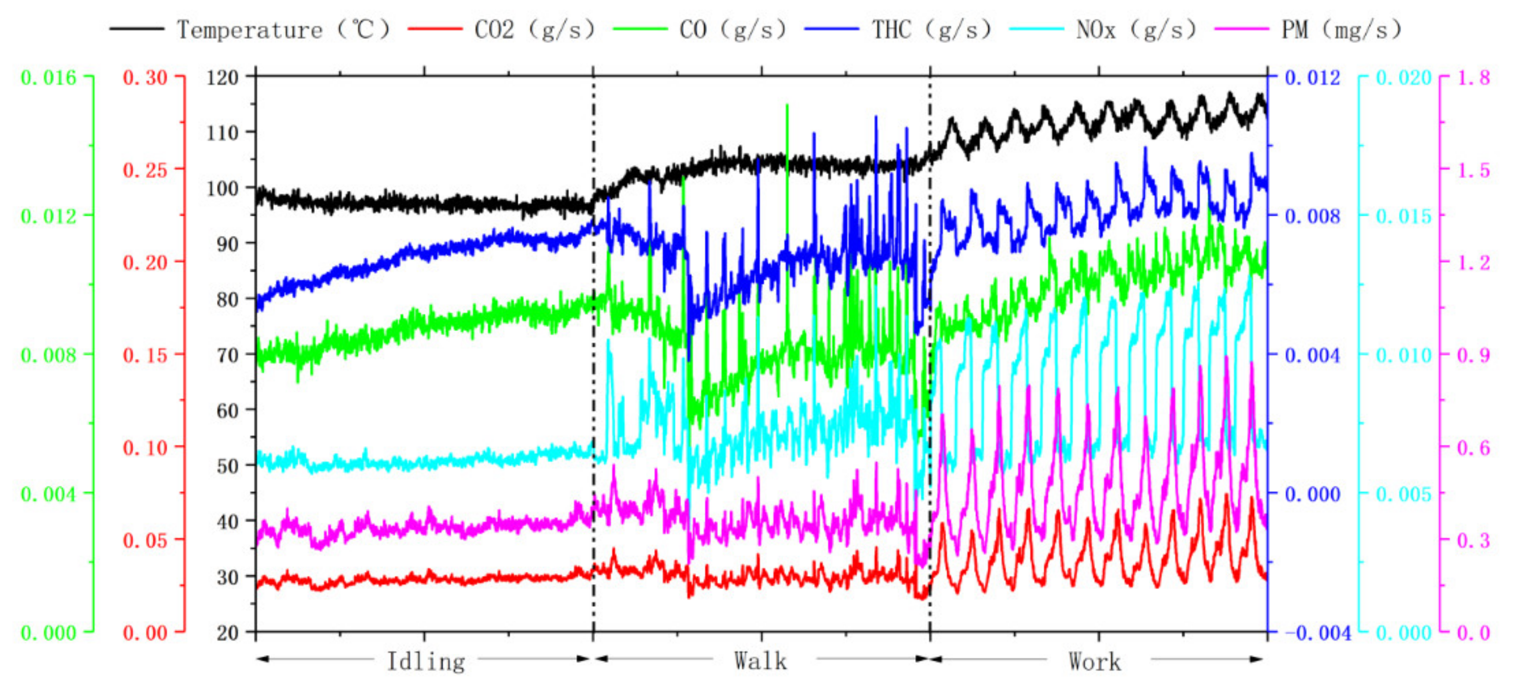 Ijerph 19 09546 g003 550