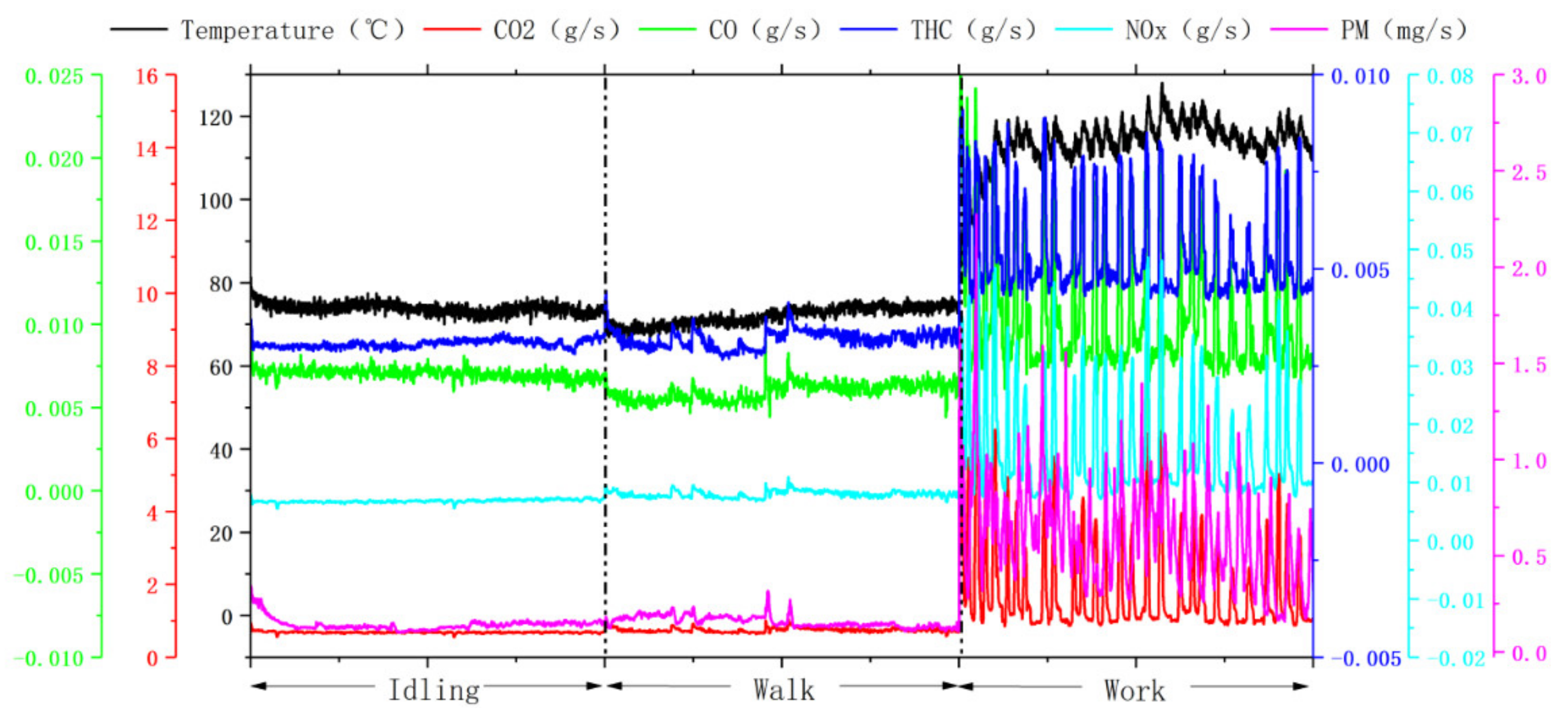 Ijerph 19 09546 g004 550