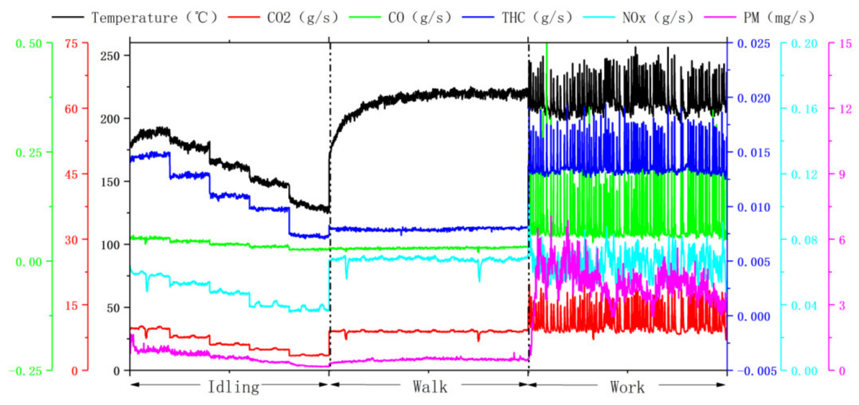 Ijerph 19 09546 g005 550