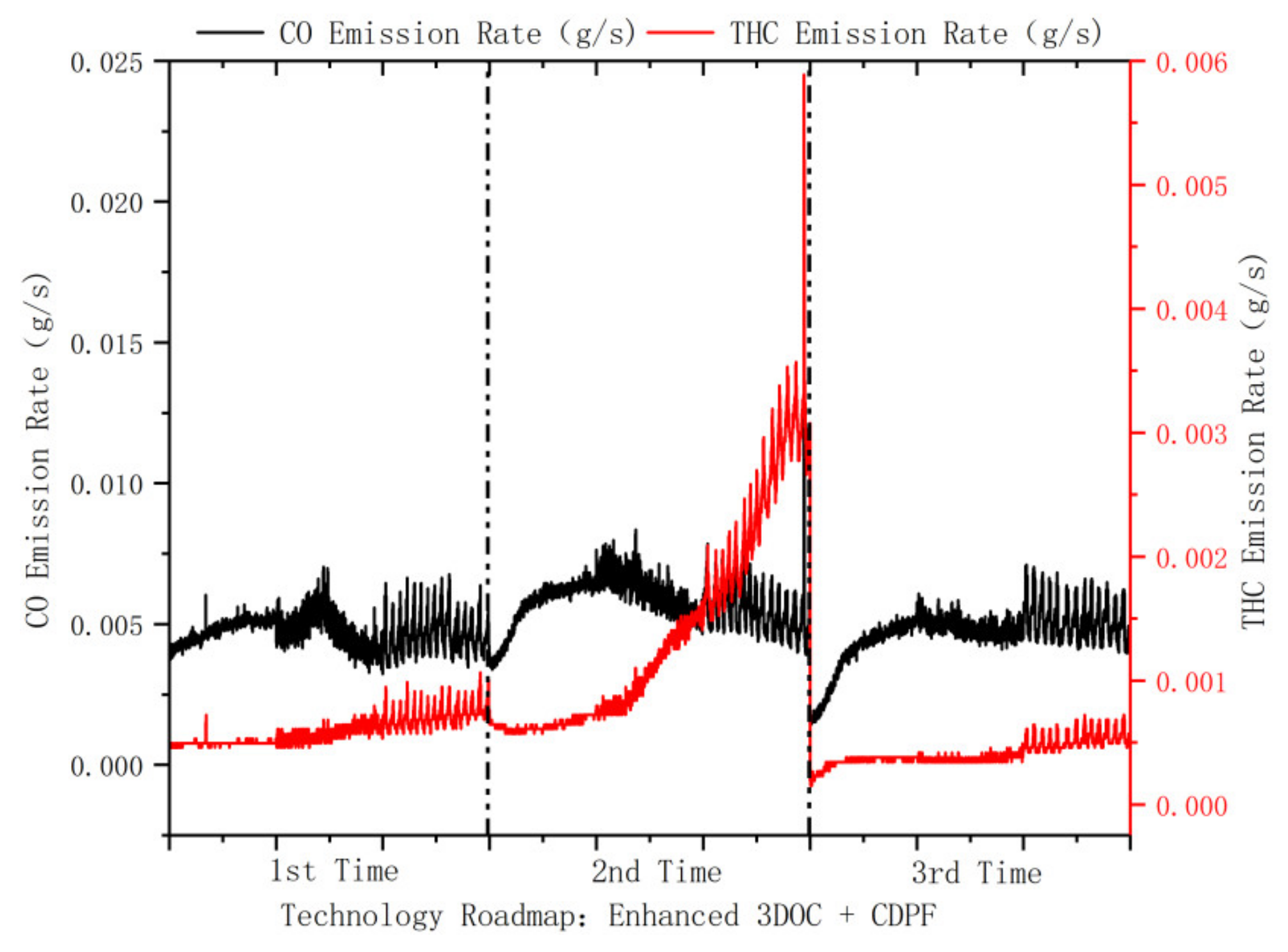 Ijerph 19 09546 g008 550