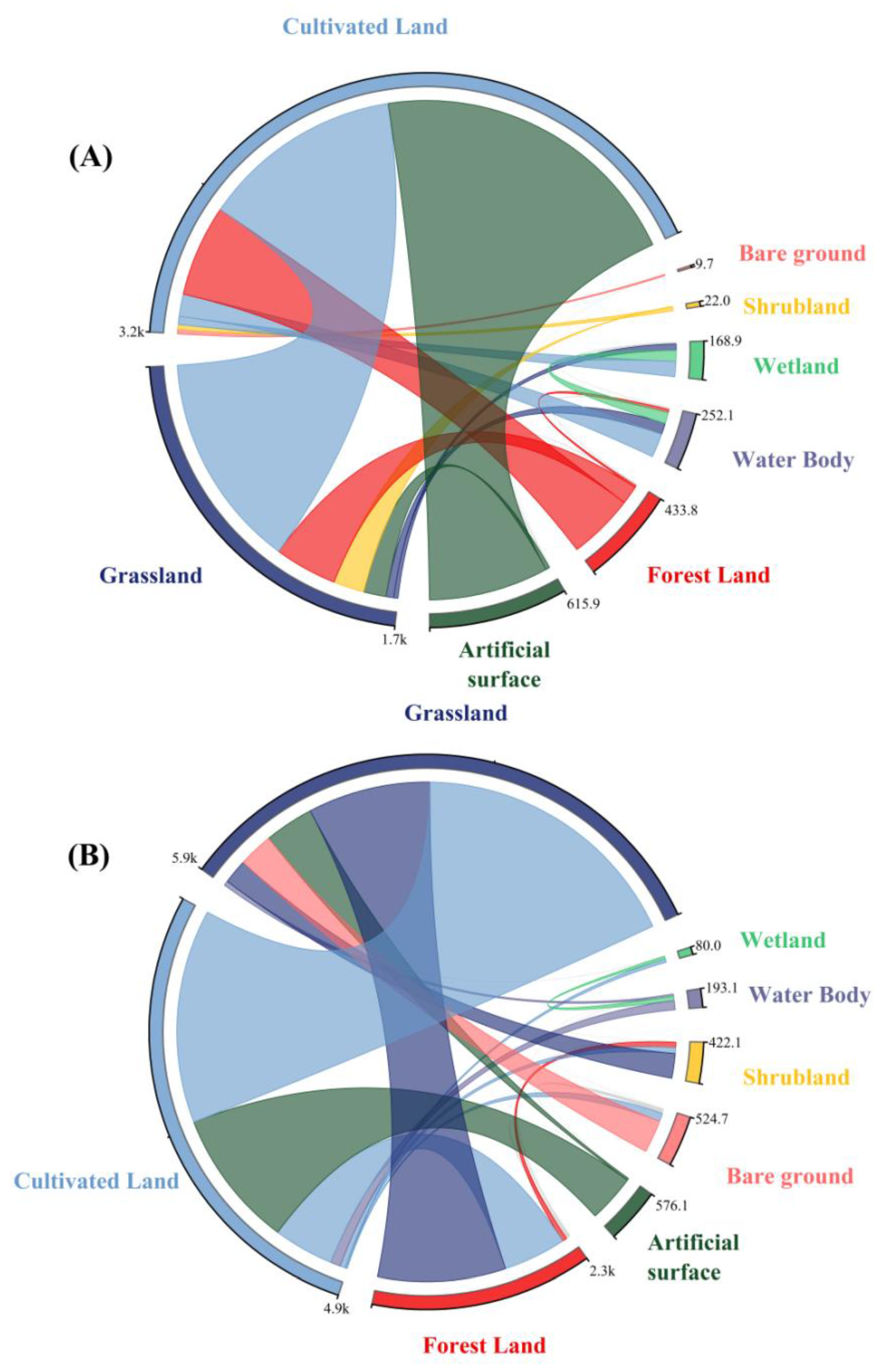 Ijerph 19 09547 g004