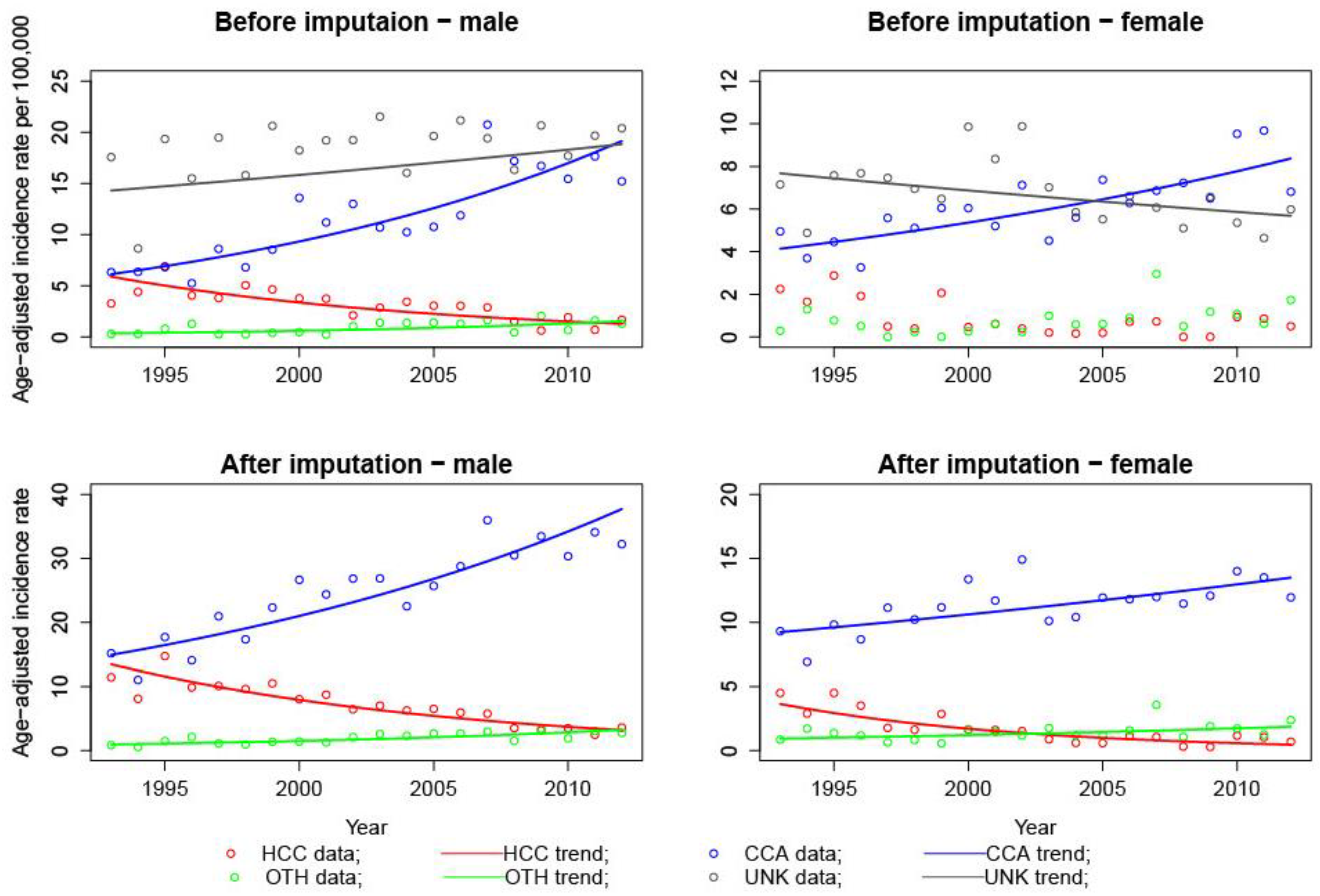 Ijerph 19 09551 g001 Ijerph 19 09551 g001