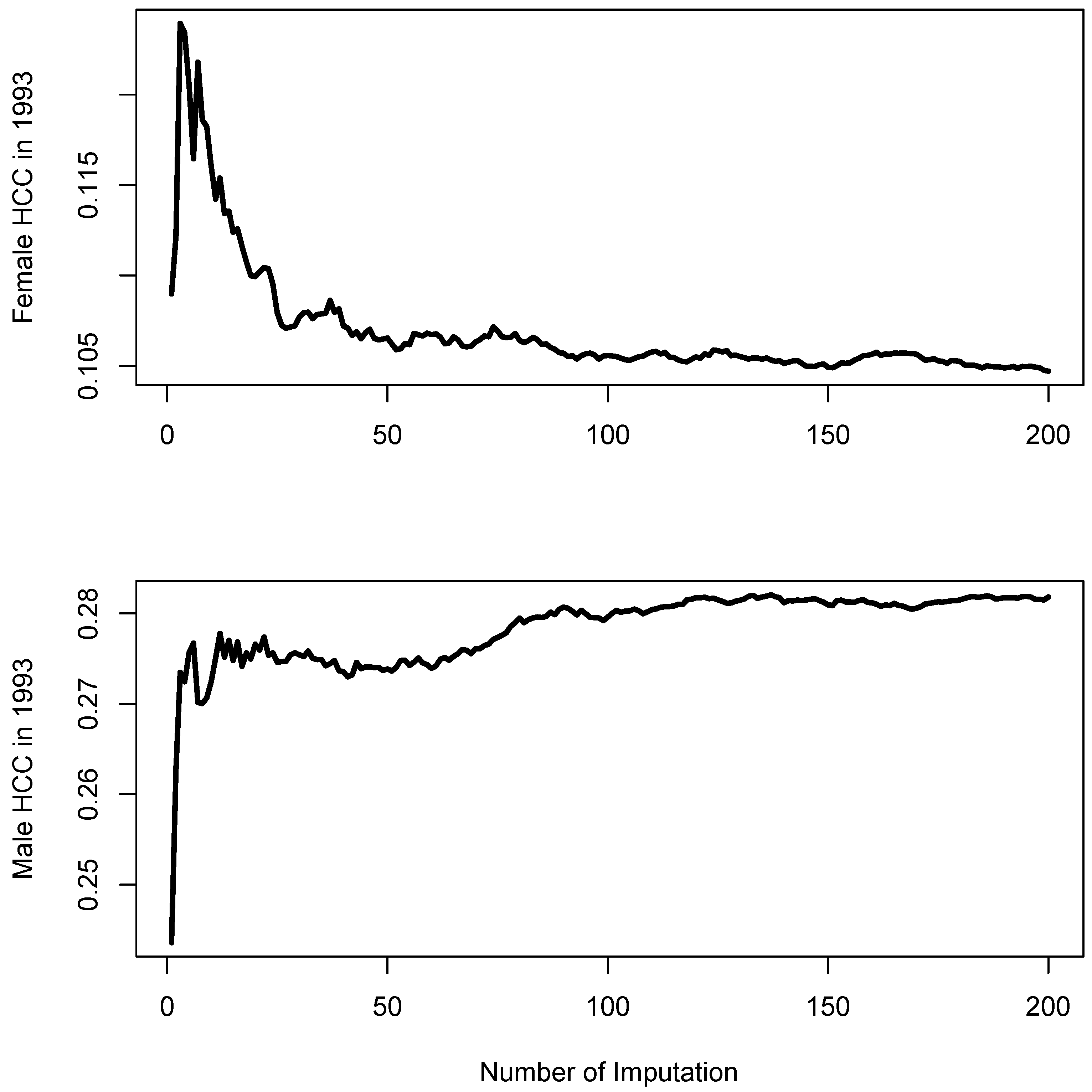 Ijerph 19 09551 g0a1 Ijerph 19 09551 g0a1