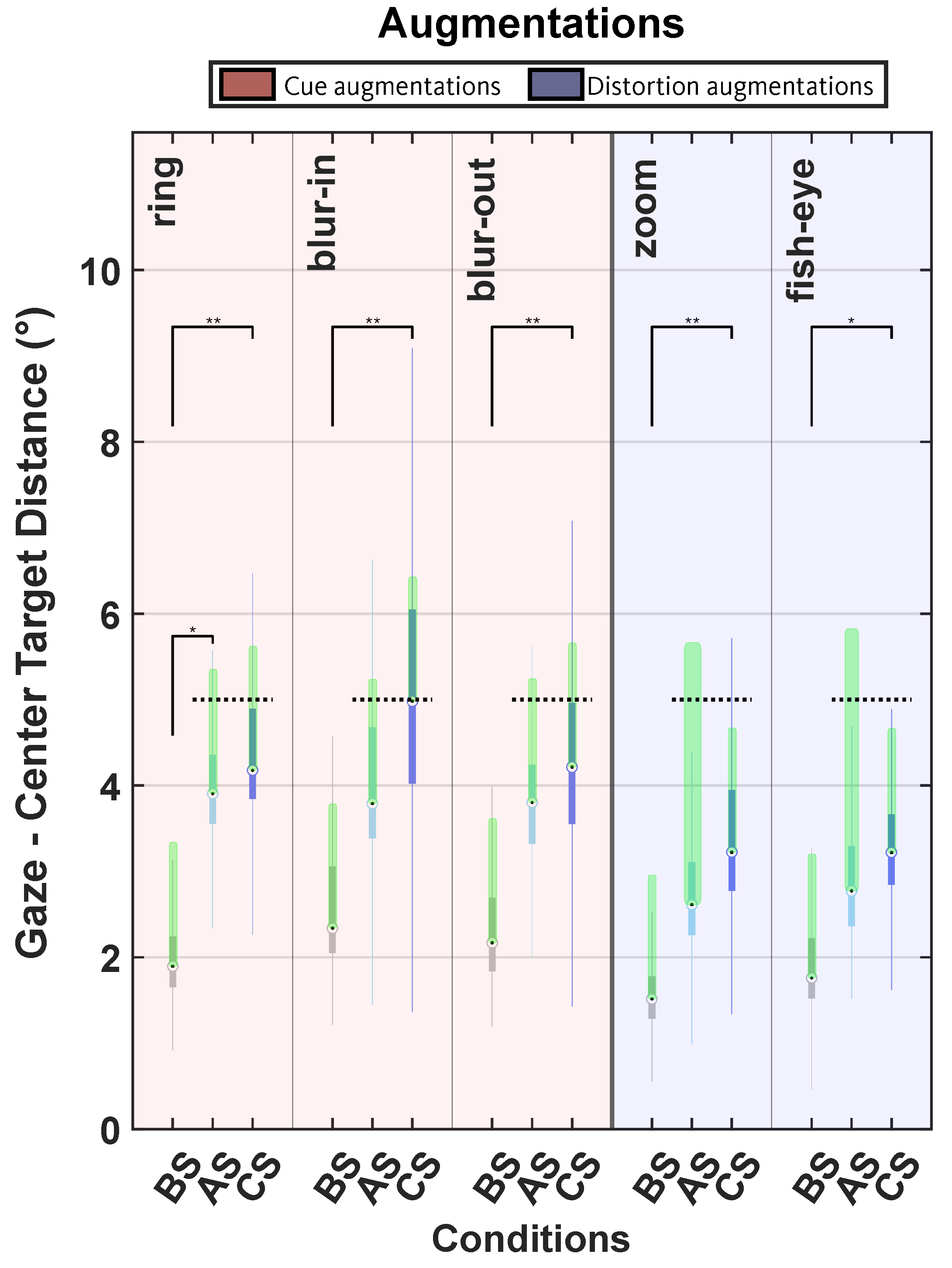 Ijerph 19 09571 g004 Ijerph 19 09571 g004
