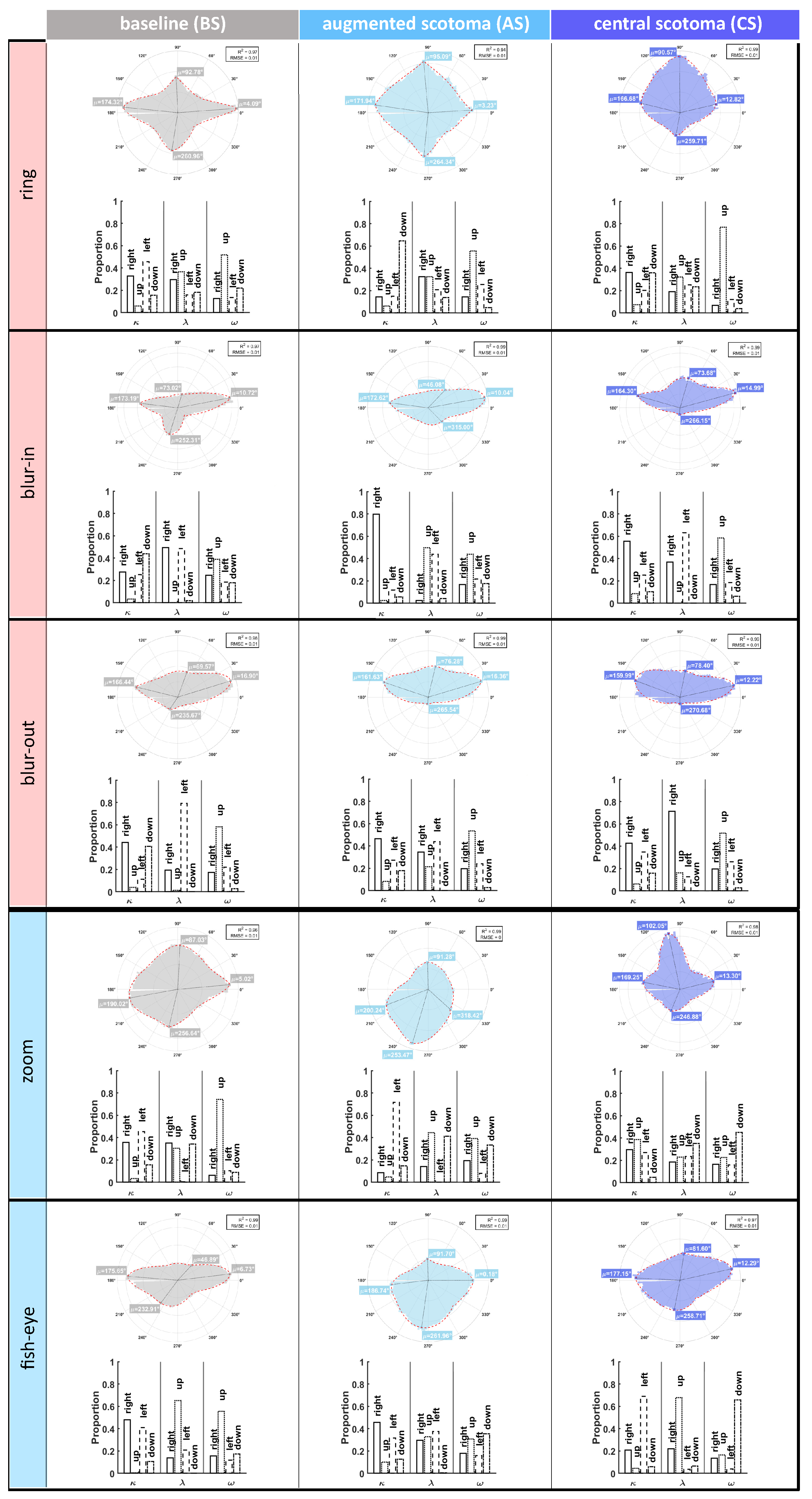 Ijerph 19 09571 g005 Ijerph 19 09571 g005