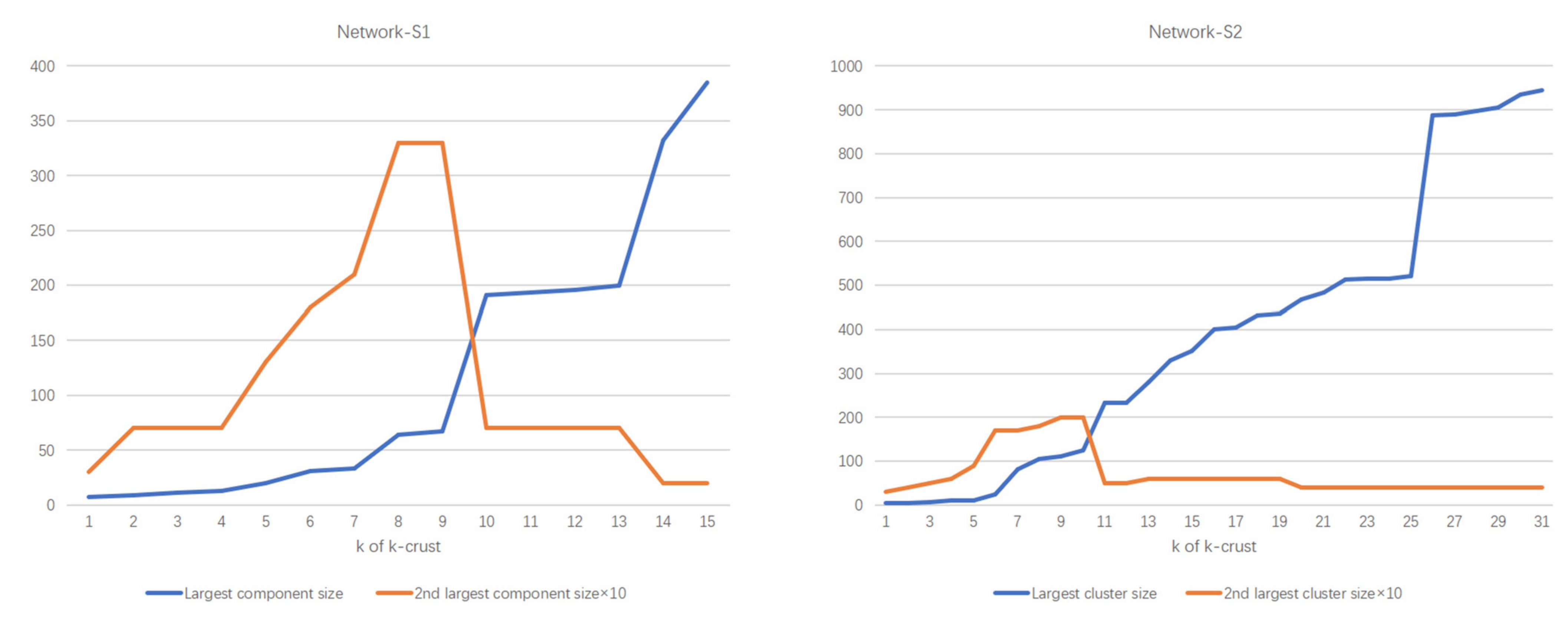 Ijerph 19 09588 g002 550