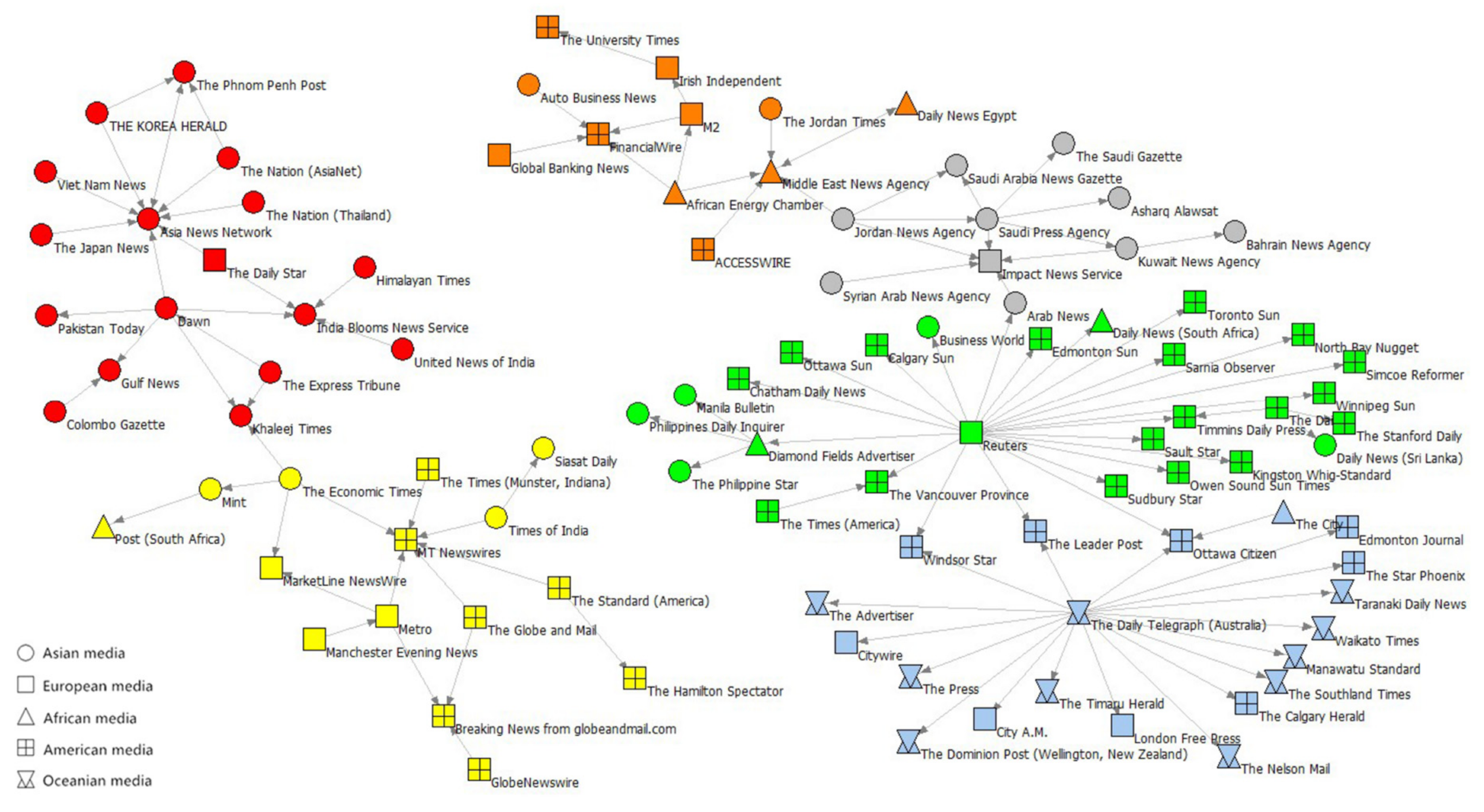 Ijerph 19 09588 g010 550