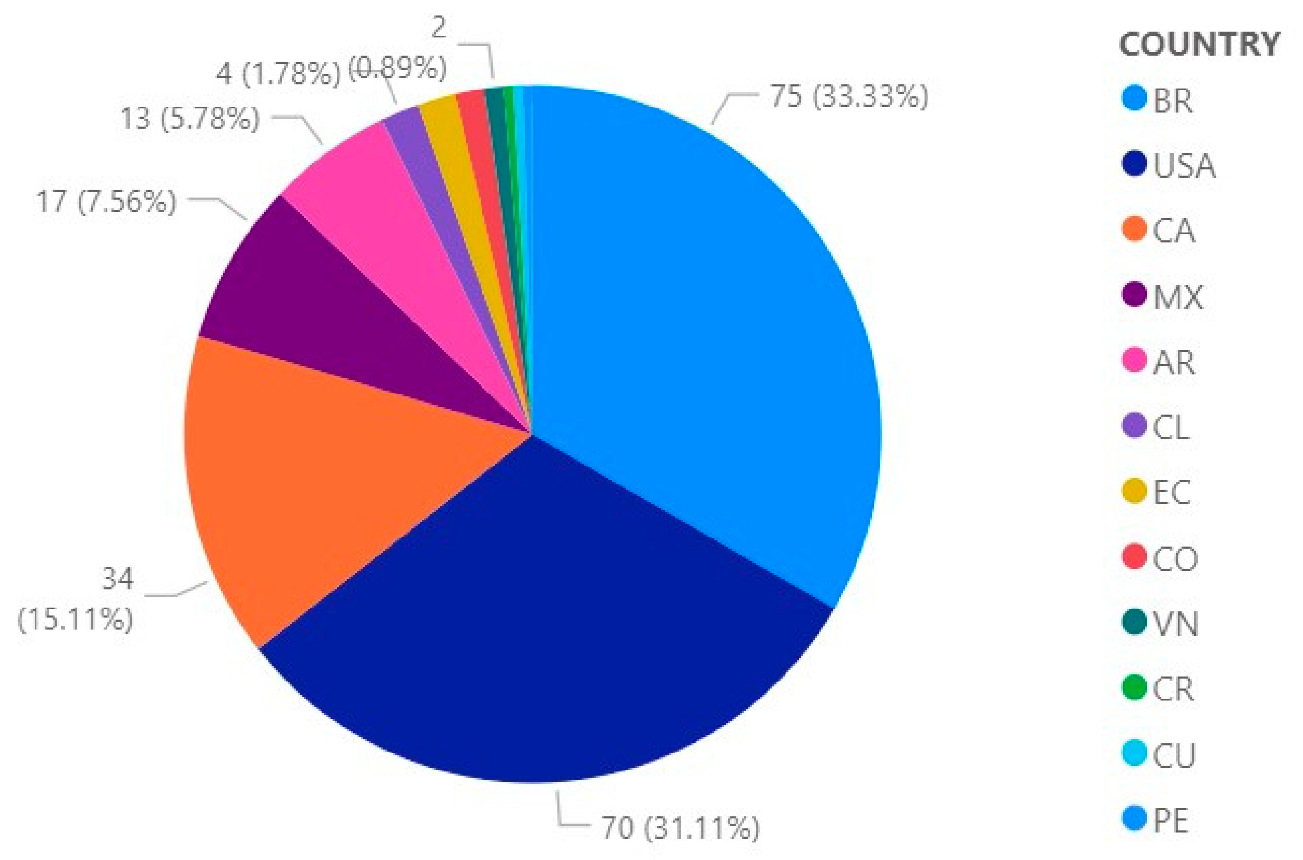 Ijerph 19 09598 g005 550