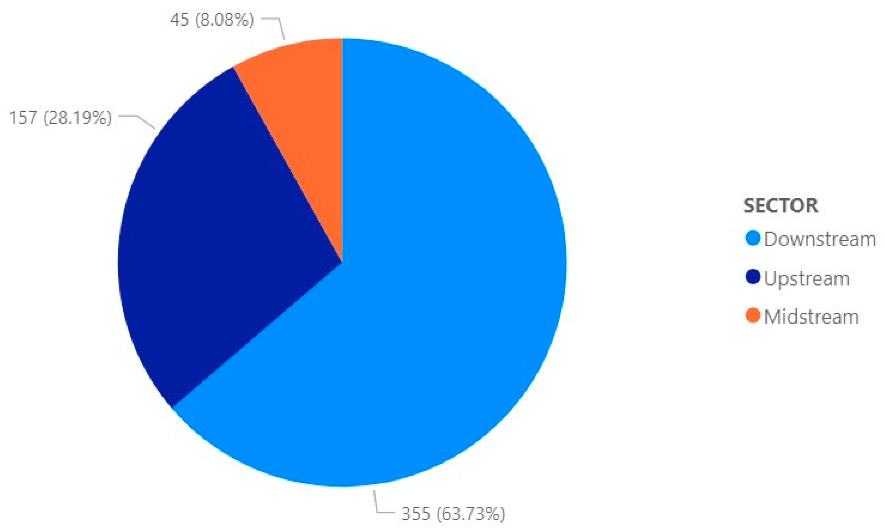 Ijerph 19 09598 g008 550