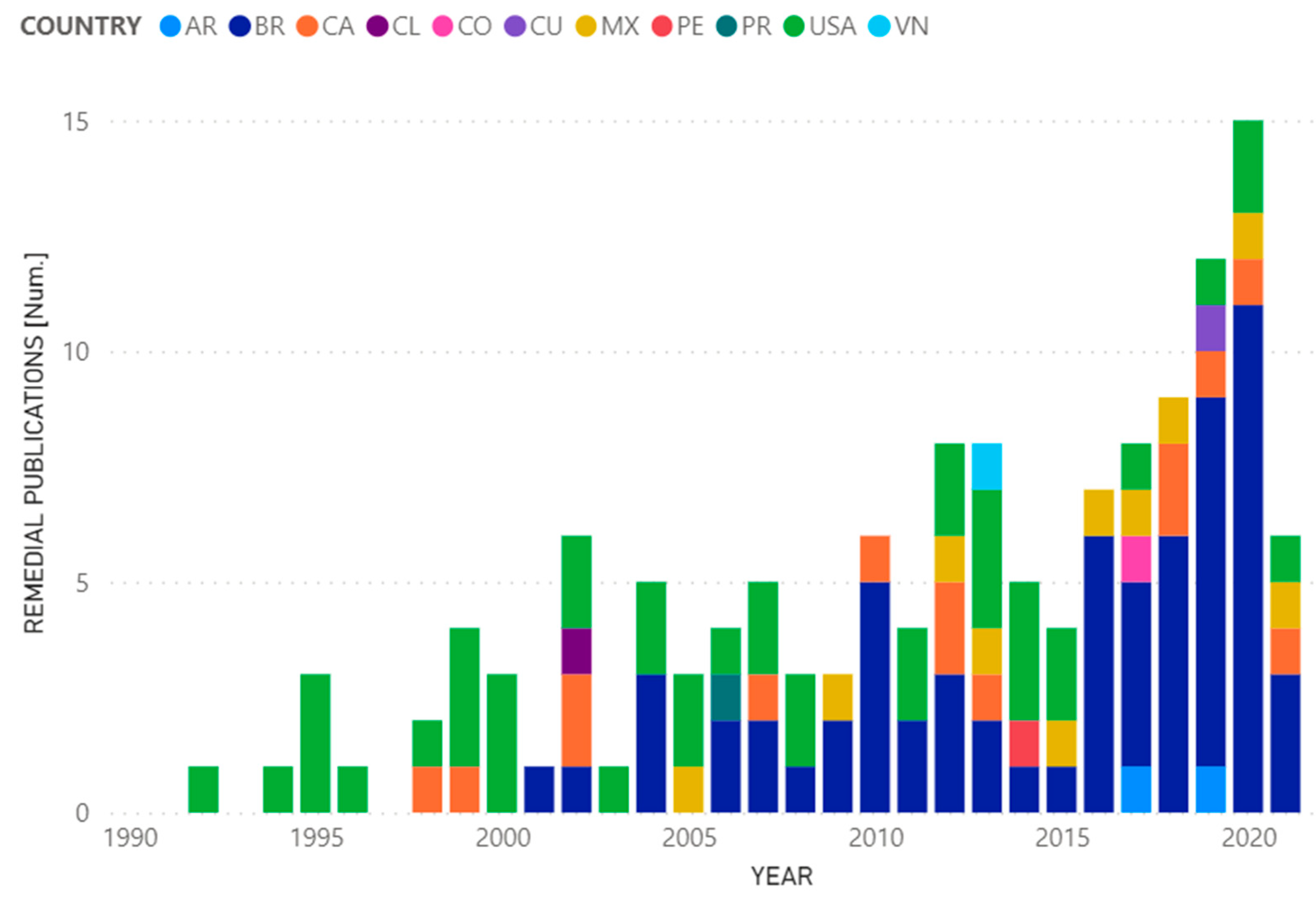 Ijerph 19 09598 g010 550