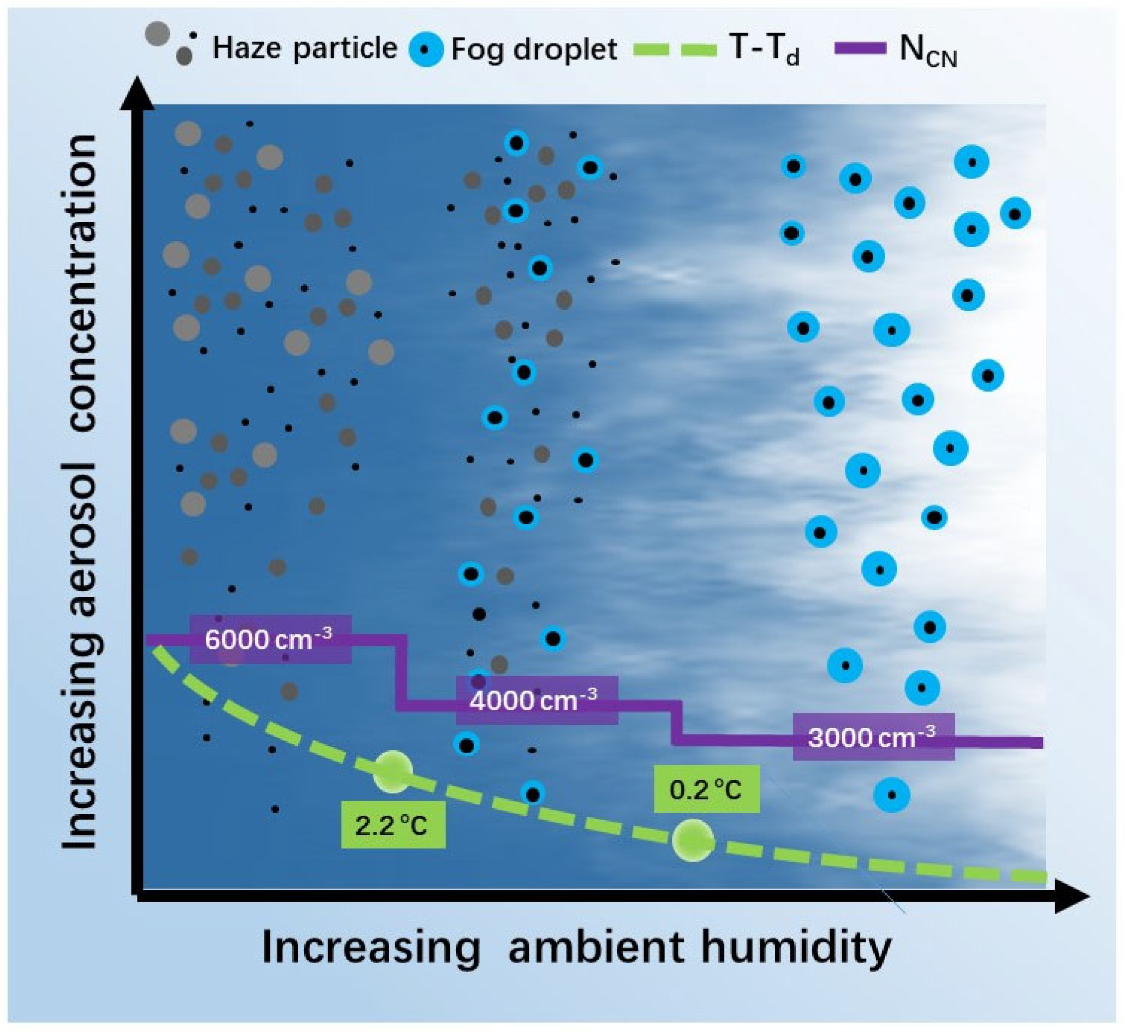 Ijerph 19 09608 g008