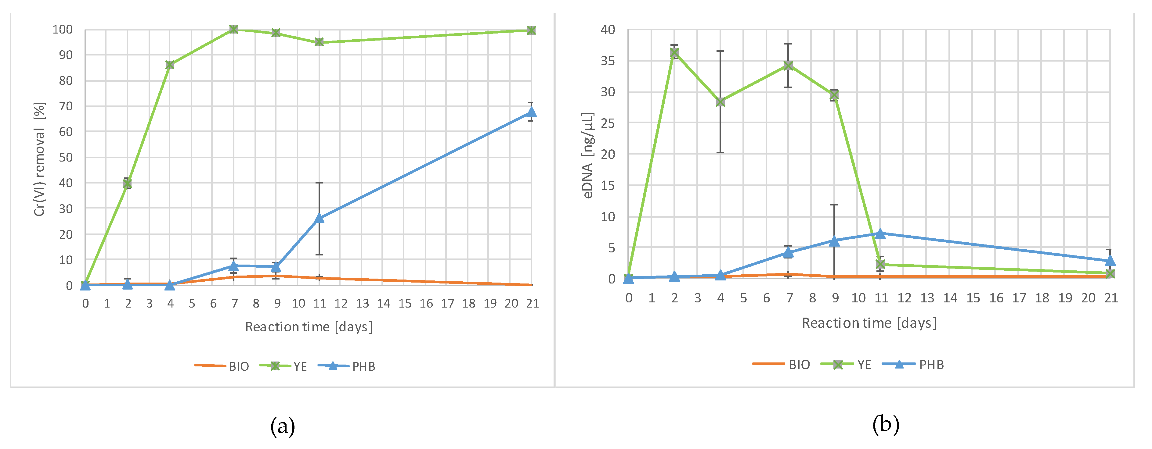 Ijerph 19 09622 g002 550