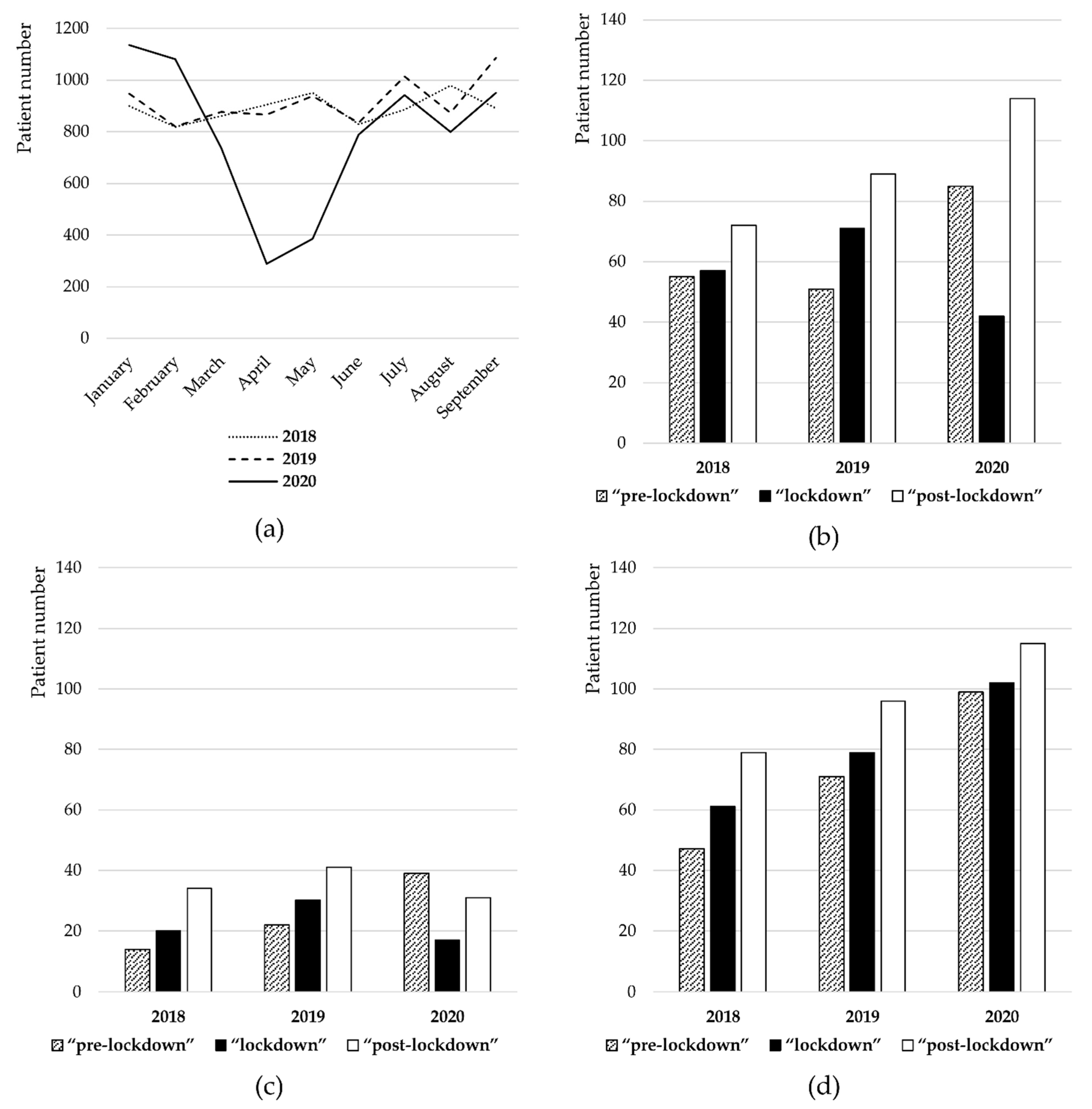 Ijerph 19 09627 g001 550