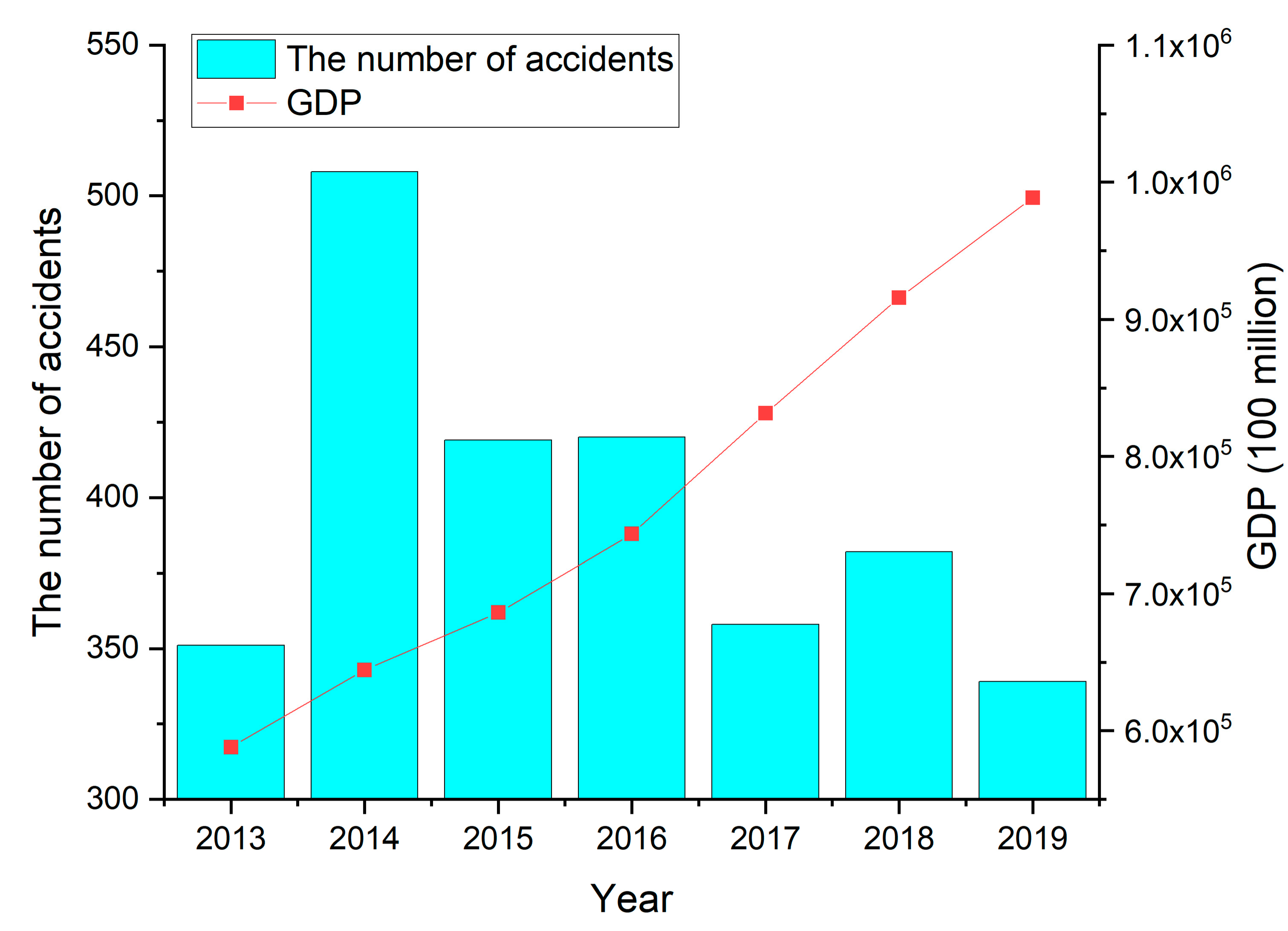 Ijerph 19 09632 g001