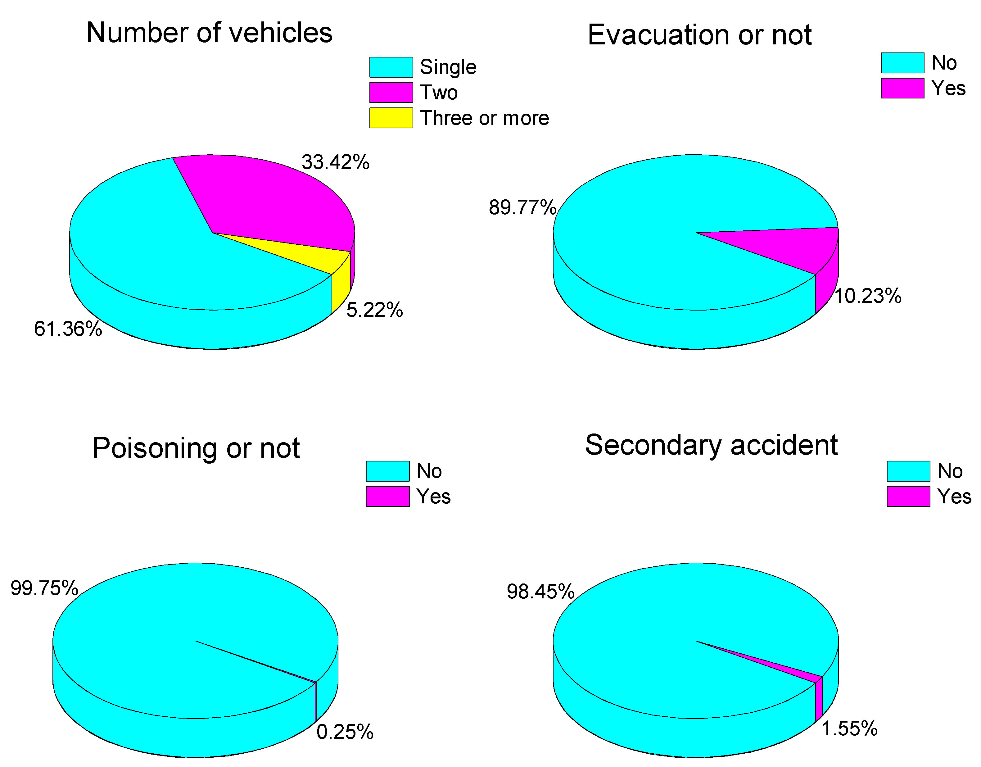 Ijerph 19 09632 g010