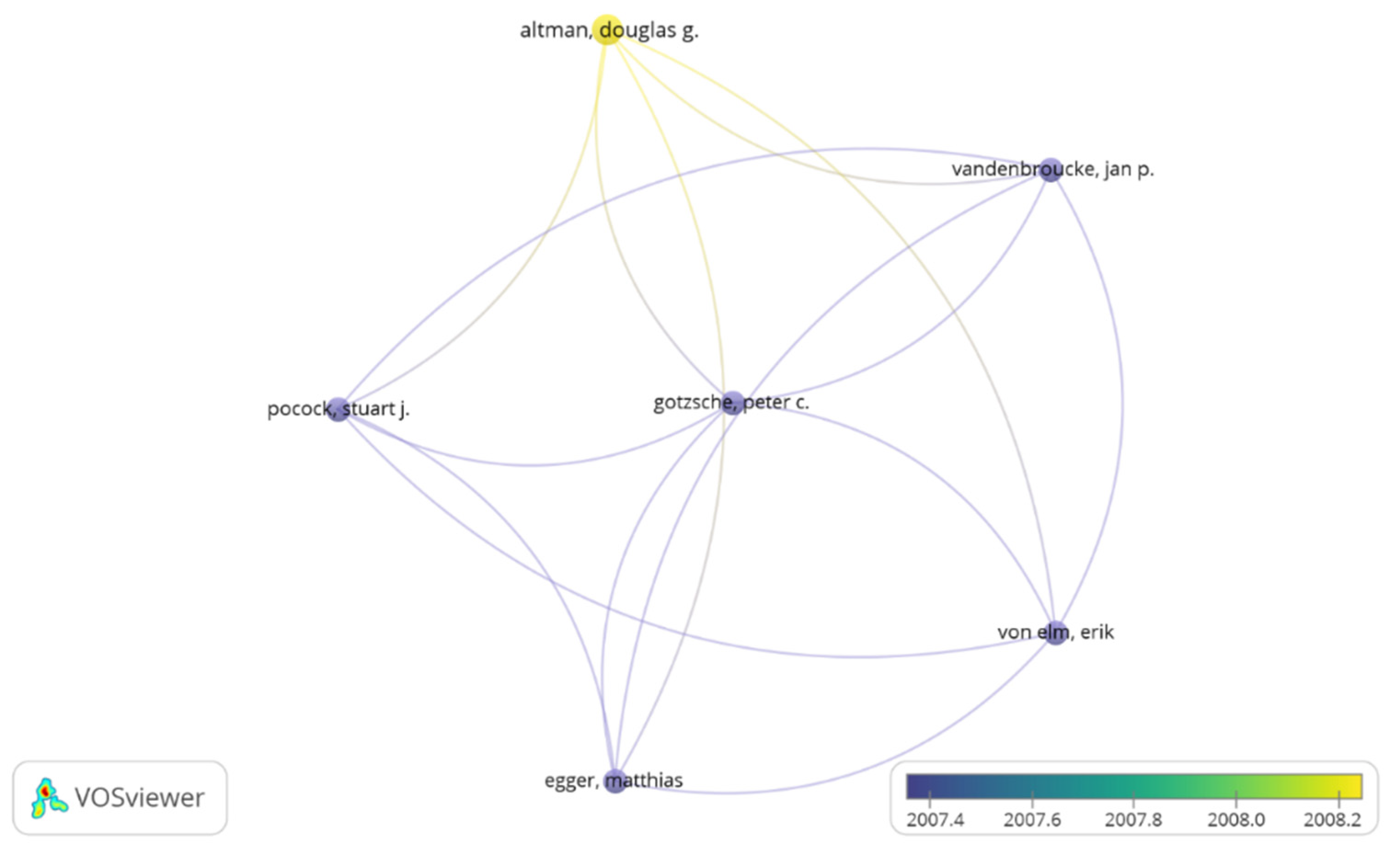 Ijerph 19 09645 g004 Ijerph 19 09645 g004