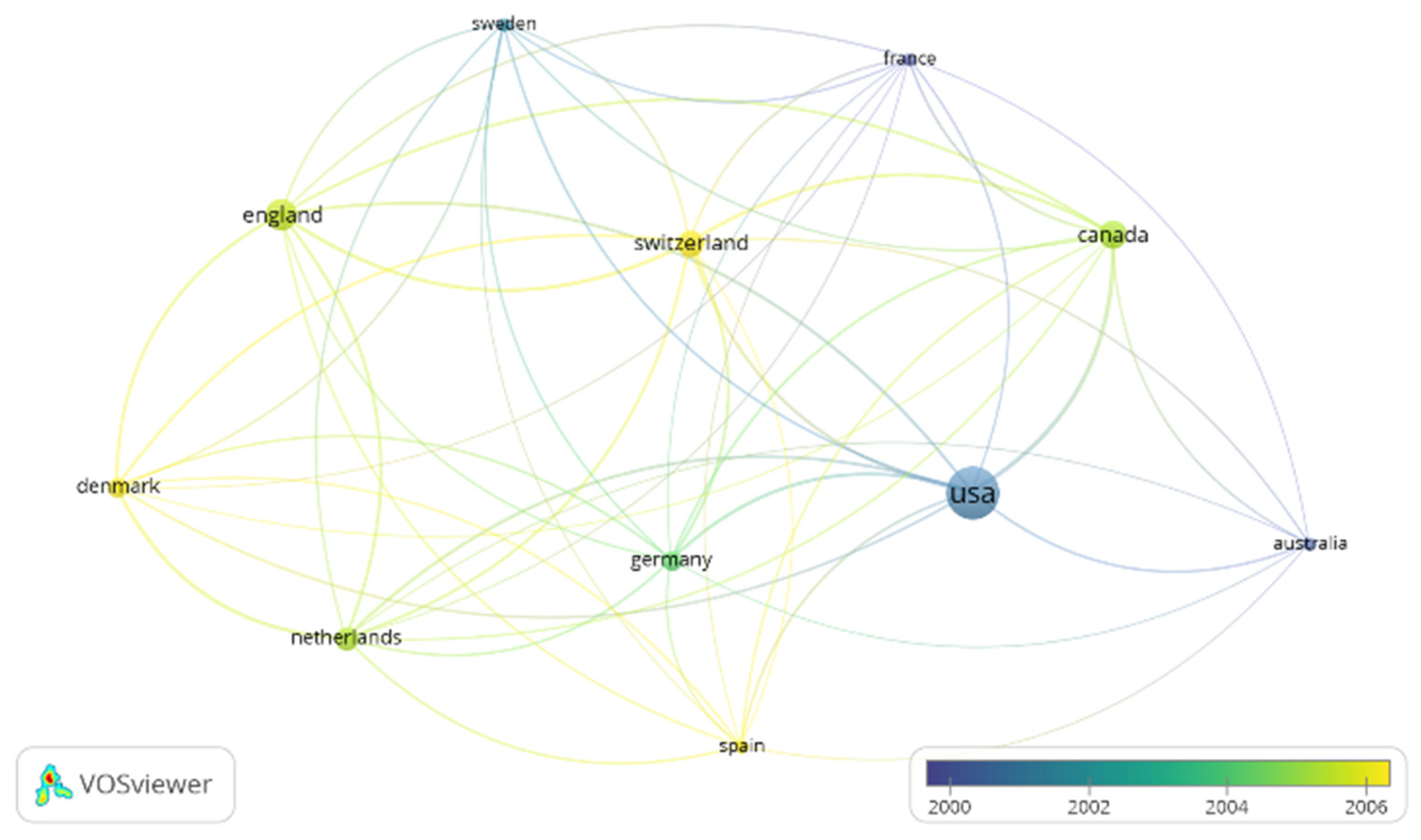 Ijerph 19 09645 g005 Ijerph 19 09645 g005