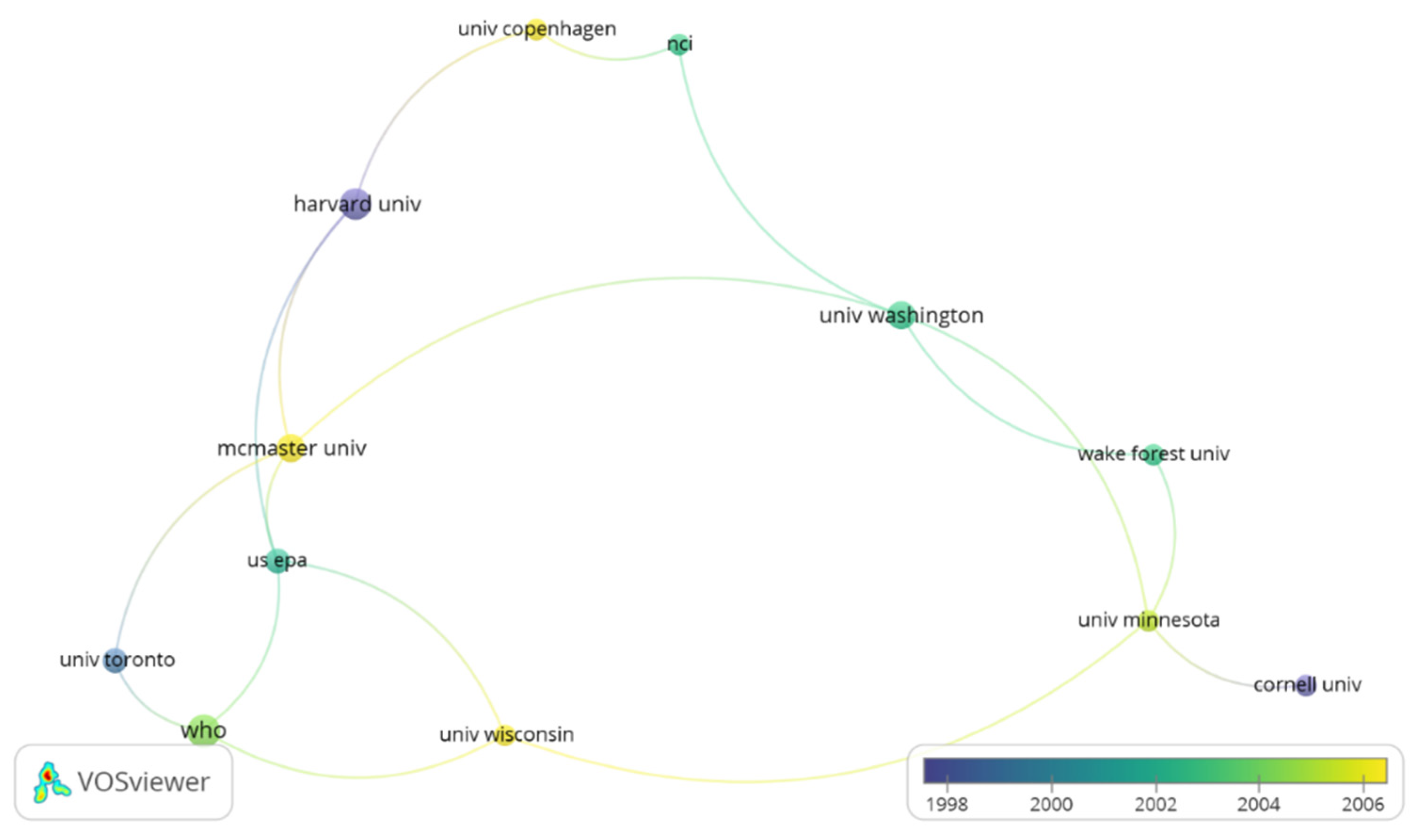 Ijerph 19 09645 g007 Ijerph 19 09645 g007