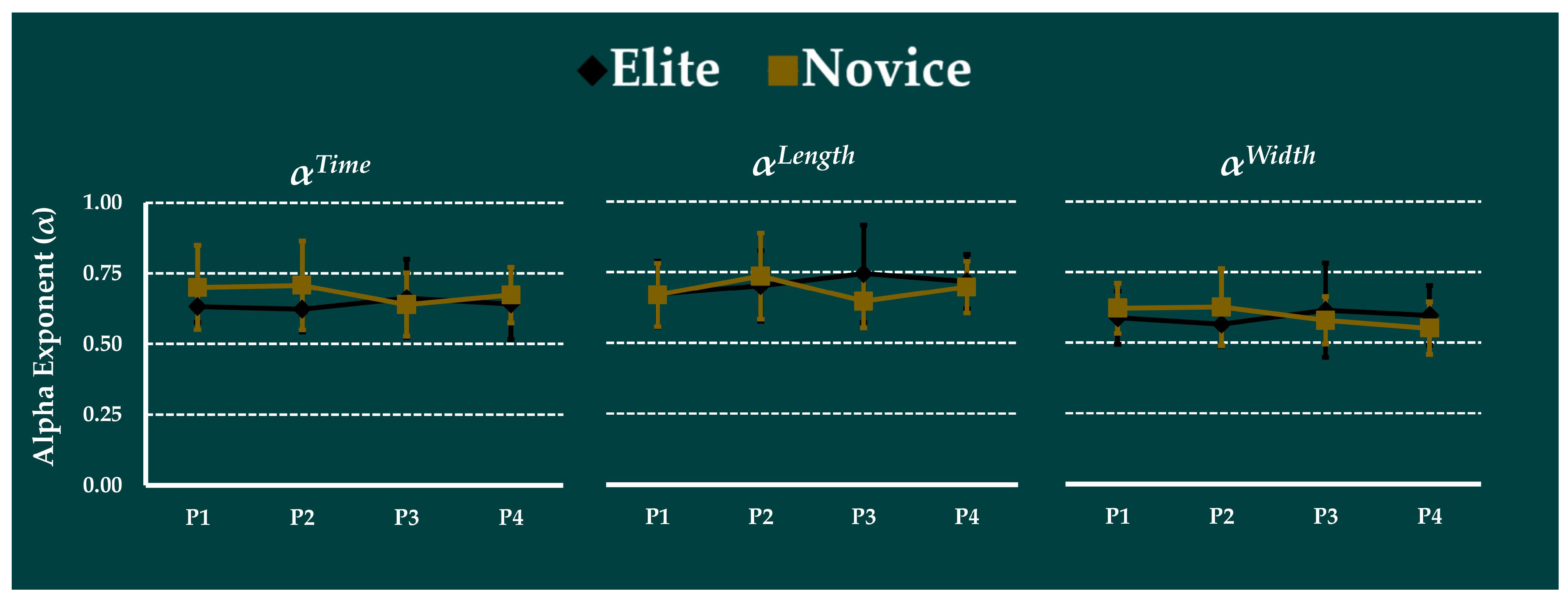 Ijerph 19 09656 g004