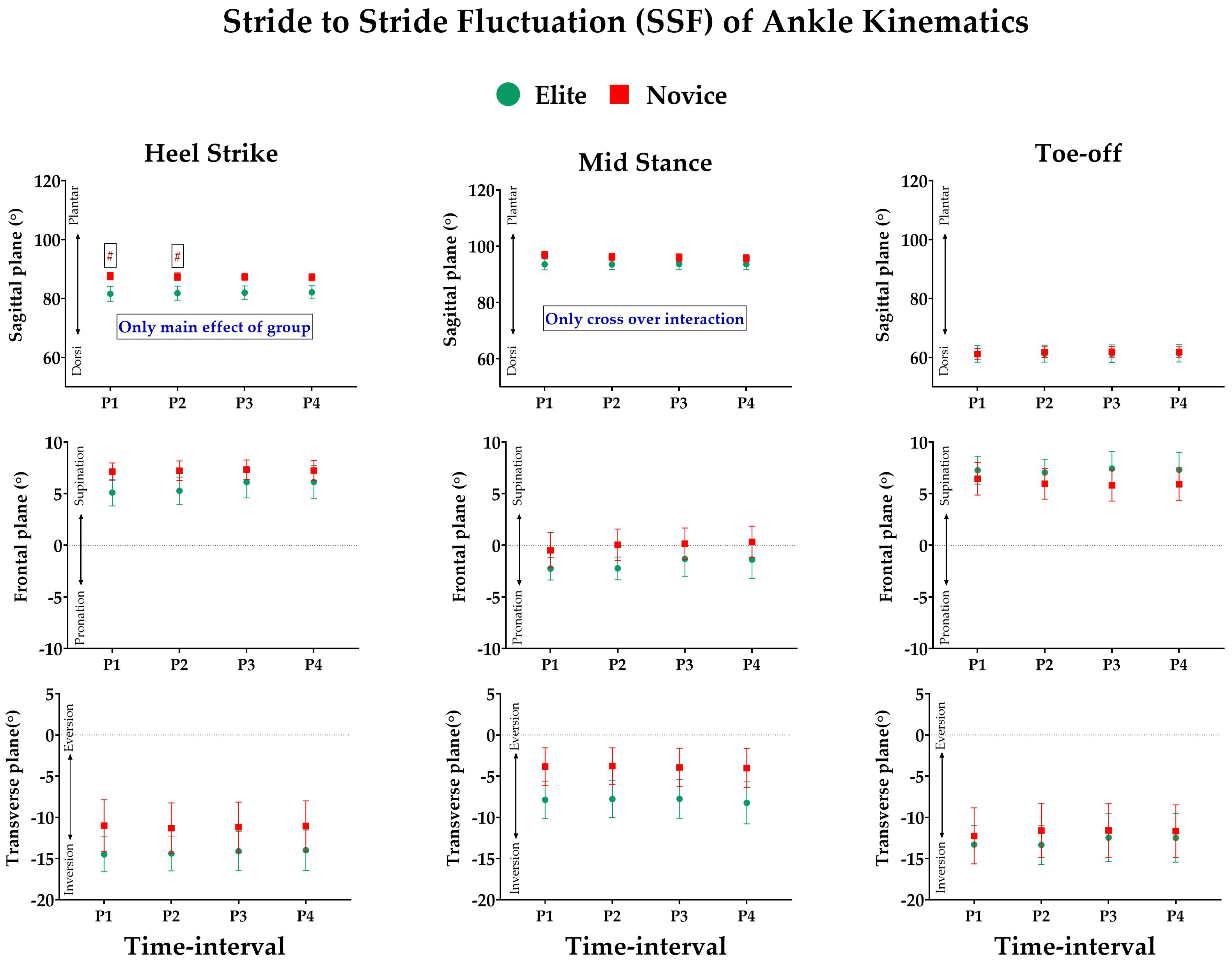 Ijerph 19 09656 g0a2