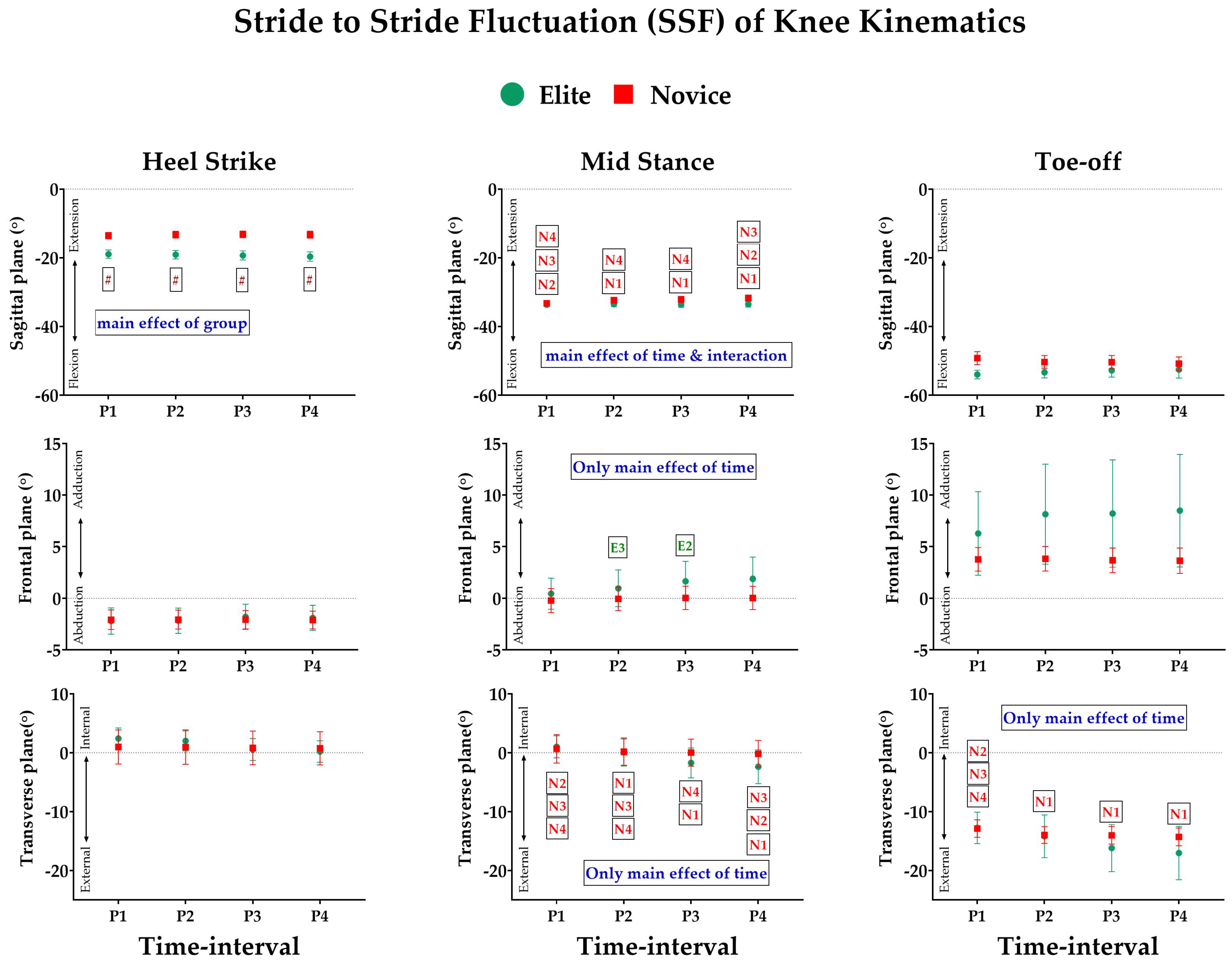 Ijerph 19 09656 g0a3