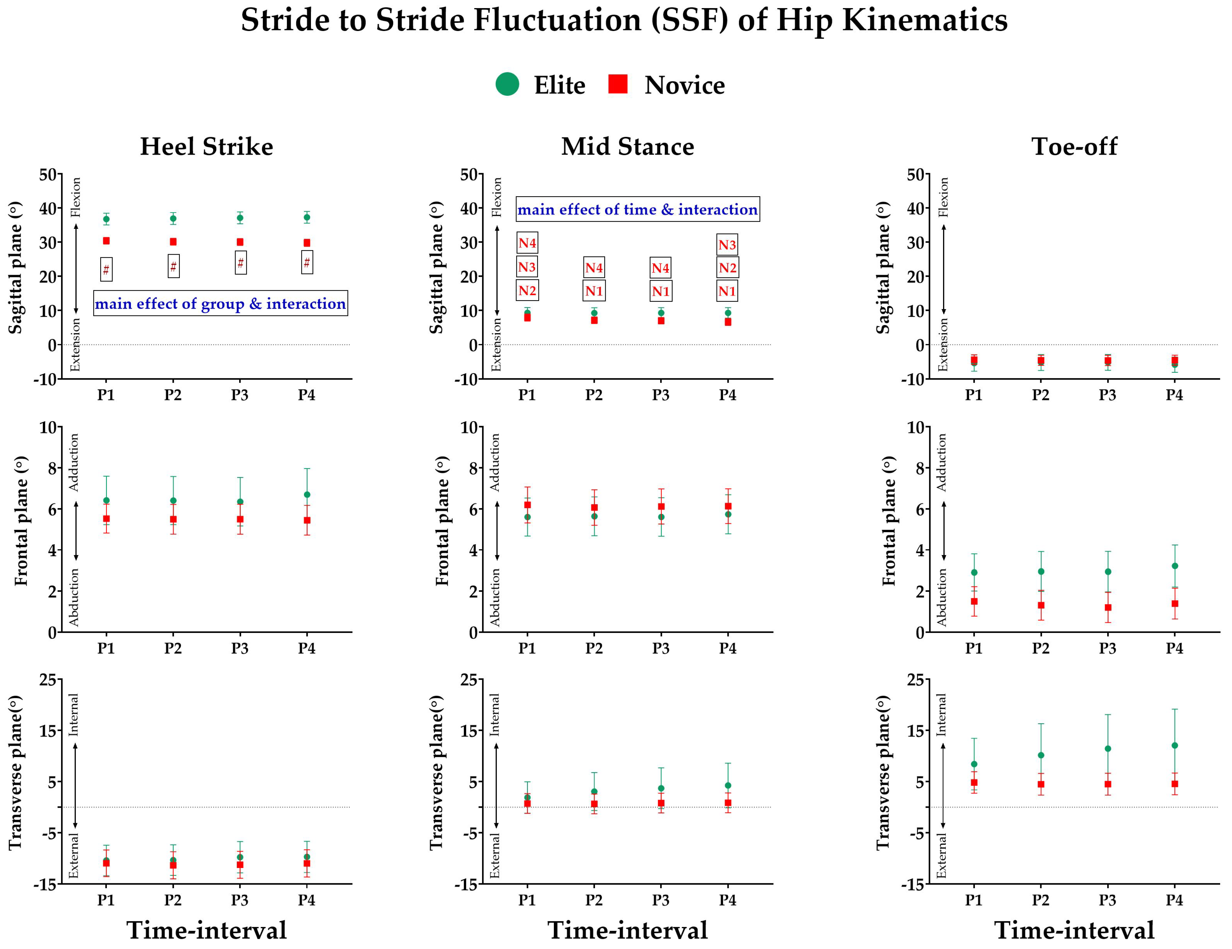 Ijerph 19 09656 g0a4
