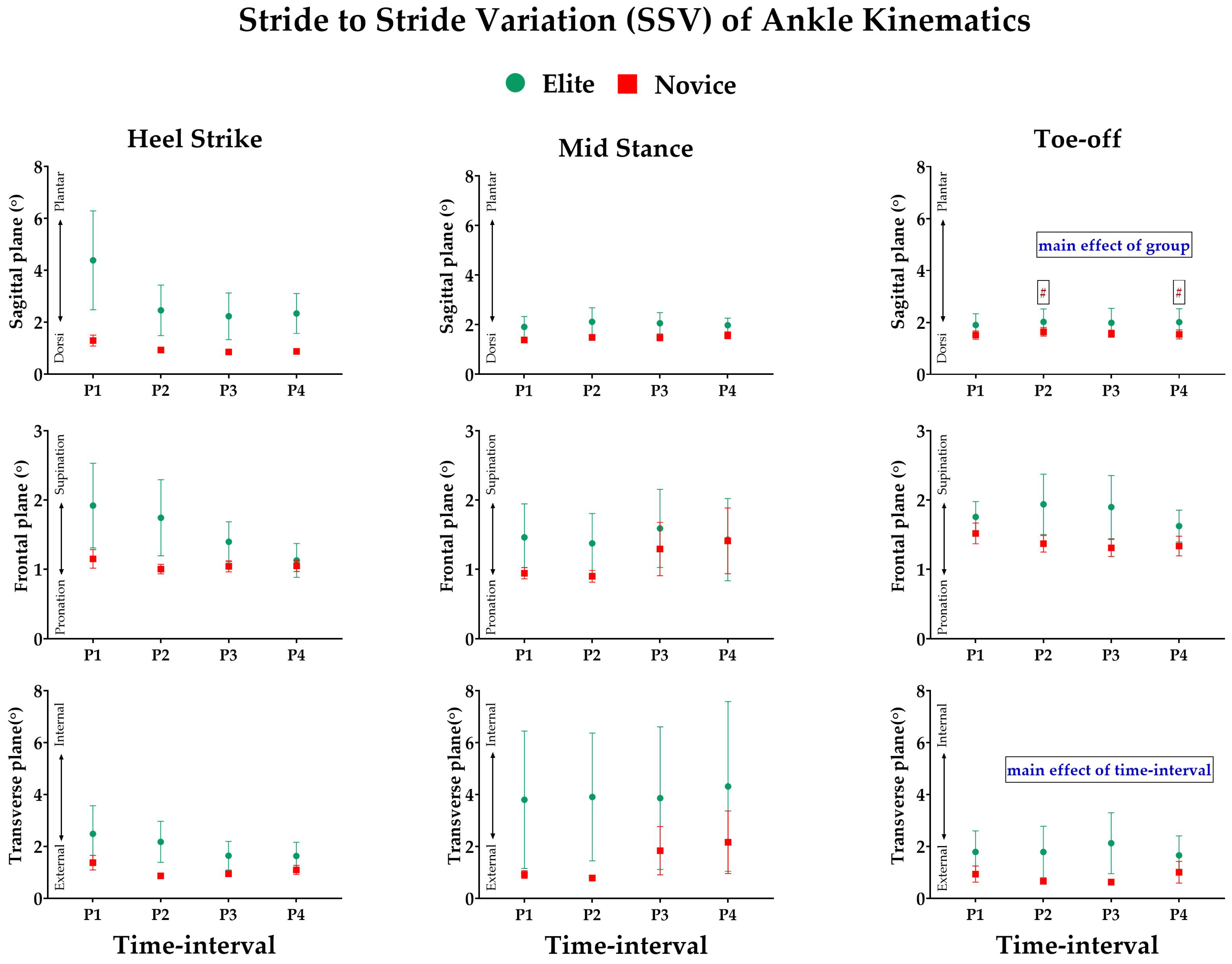 Ijerph 19 09656 g0a5