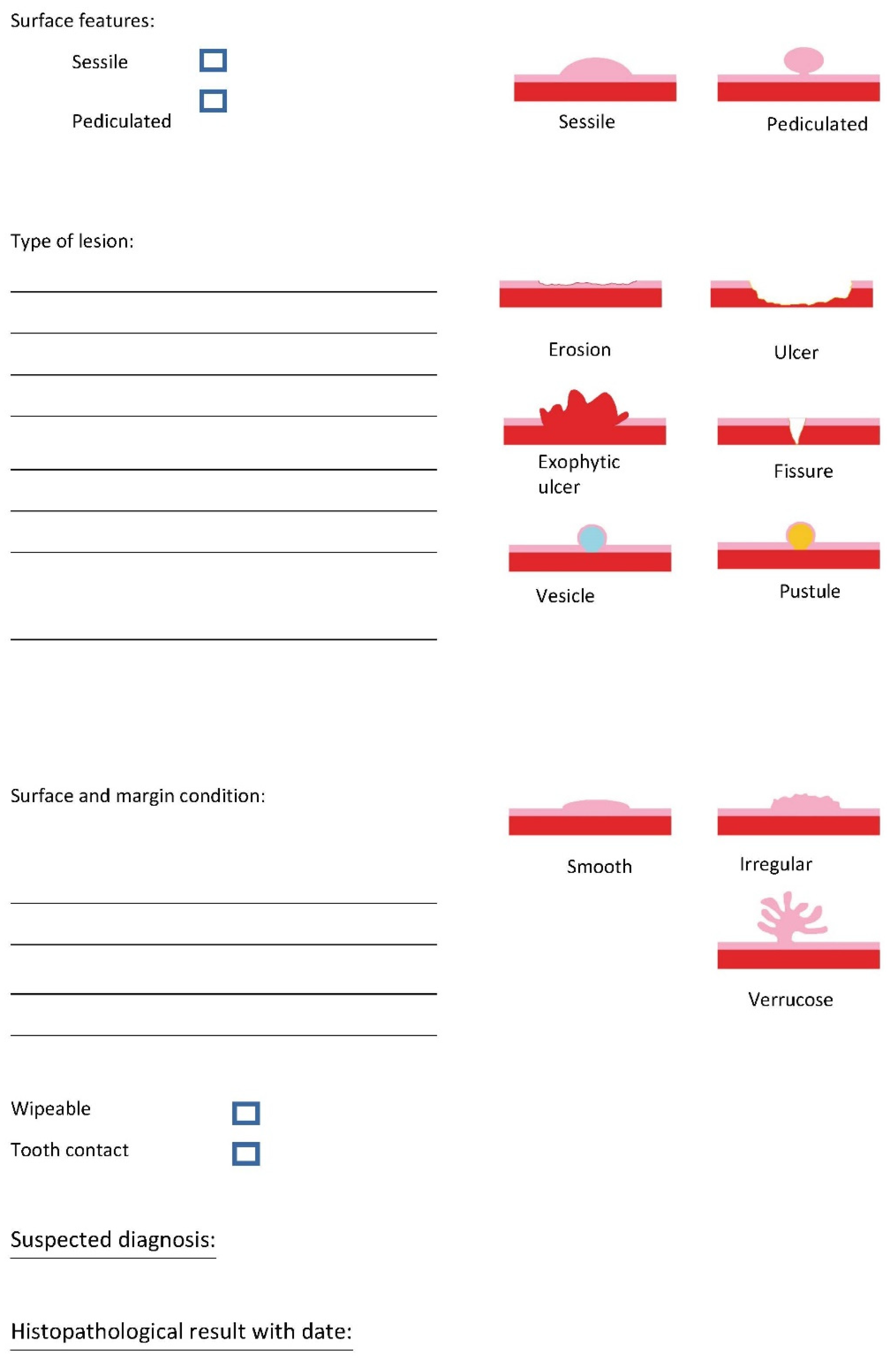 Ijerph 19 09663 g002 550