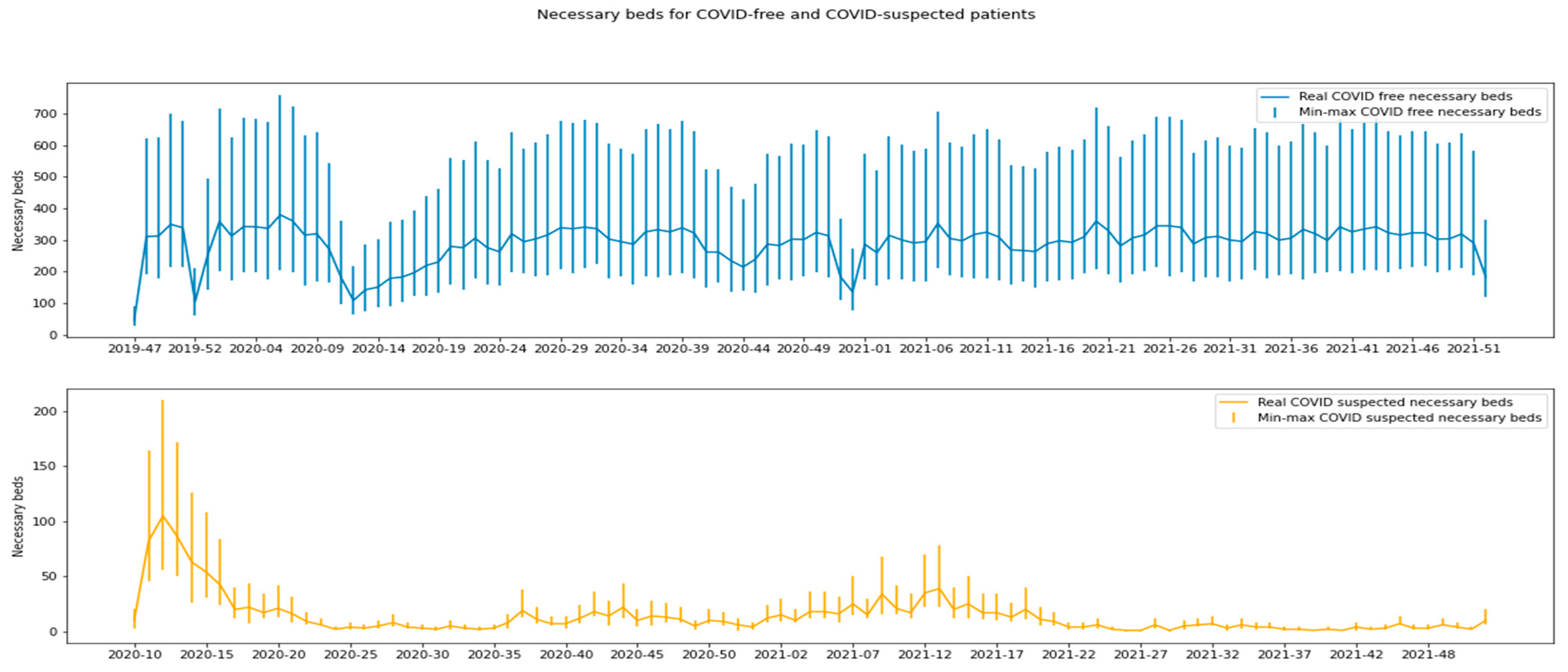 Ijerph 19 09667 g003