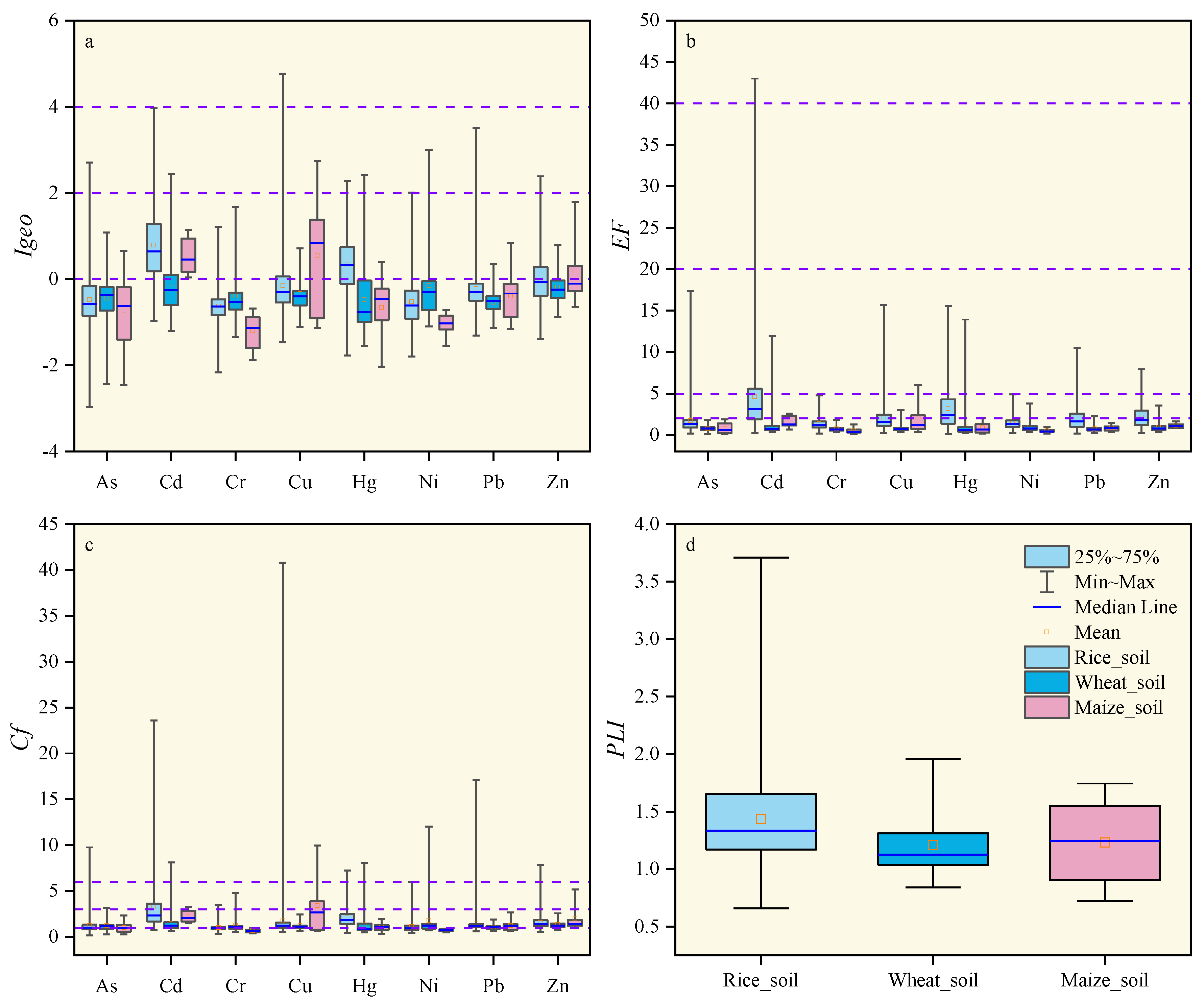 Ijerph 19 09669 g002 Ijerph 19 09669 g002