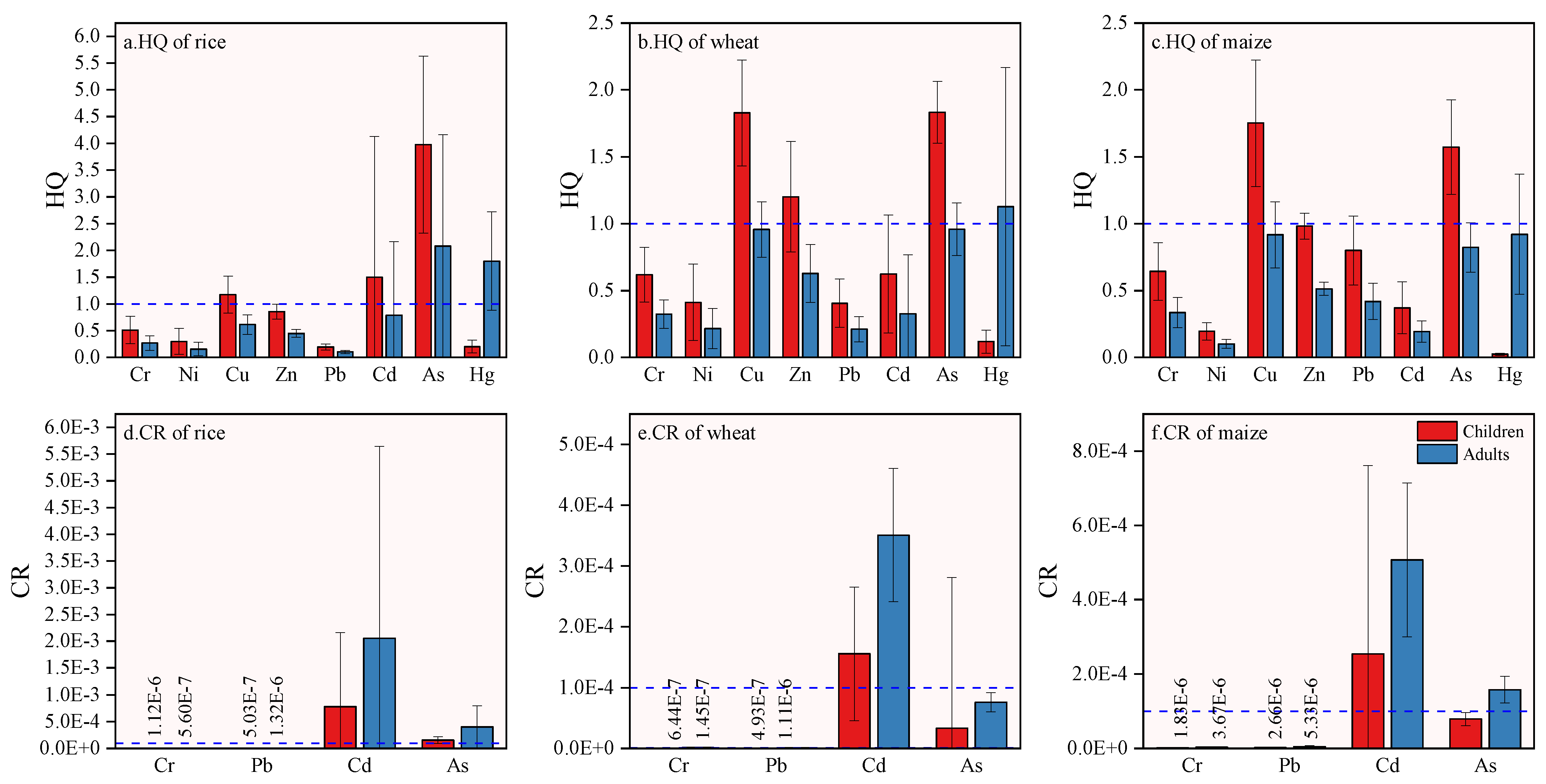 Ijerph 19 09669 g007 Ijerph 19 09669 g007