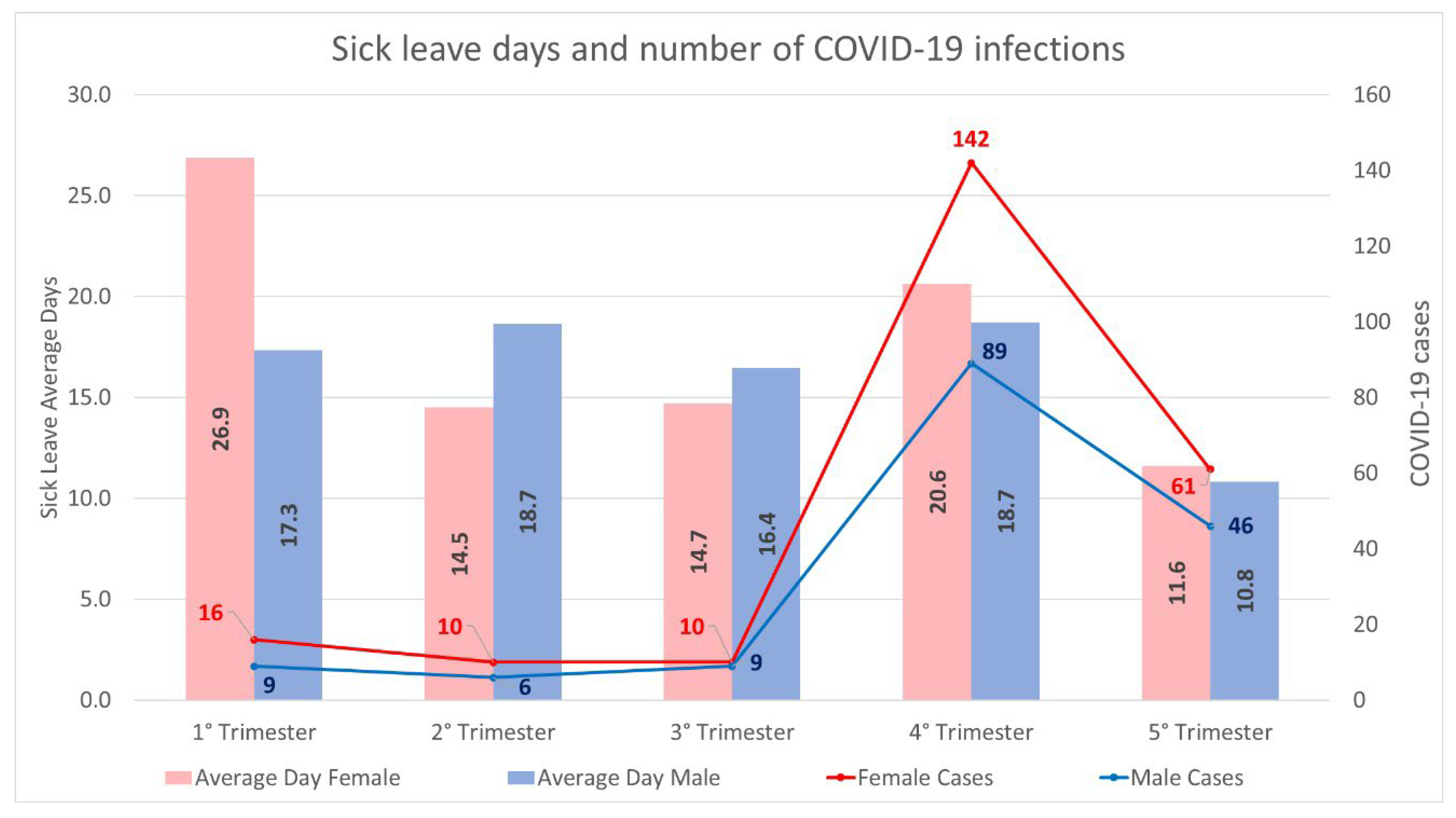Ijerph 19 09670 g002