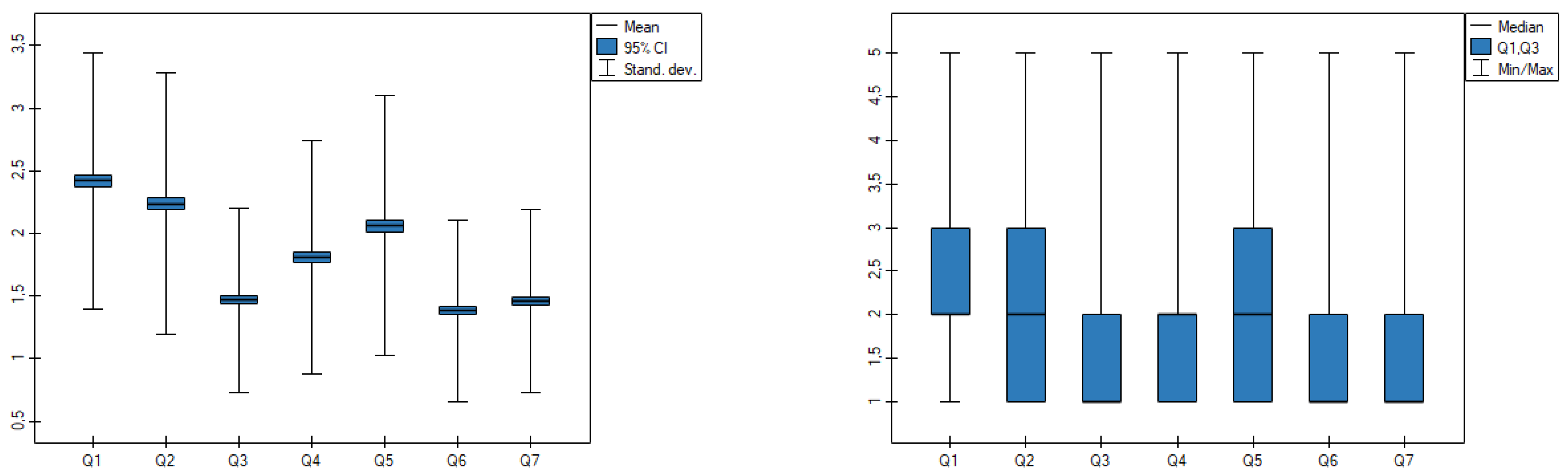 Ijerph 19 09679 g001 550