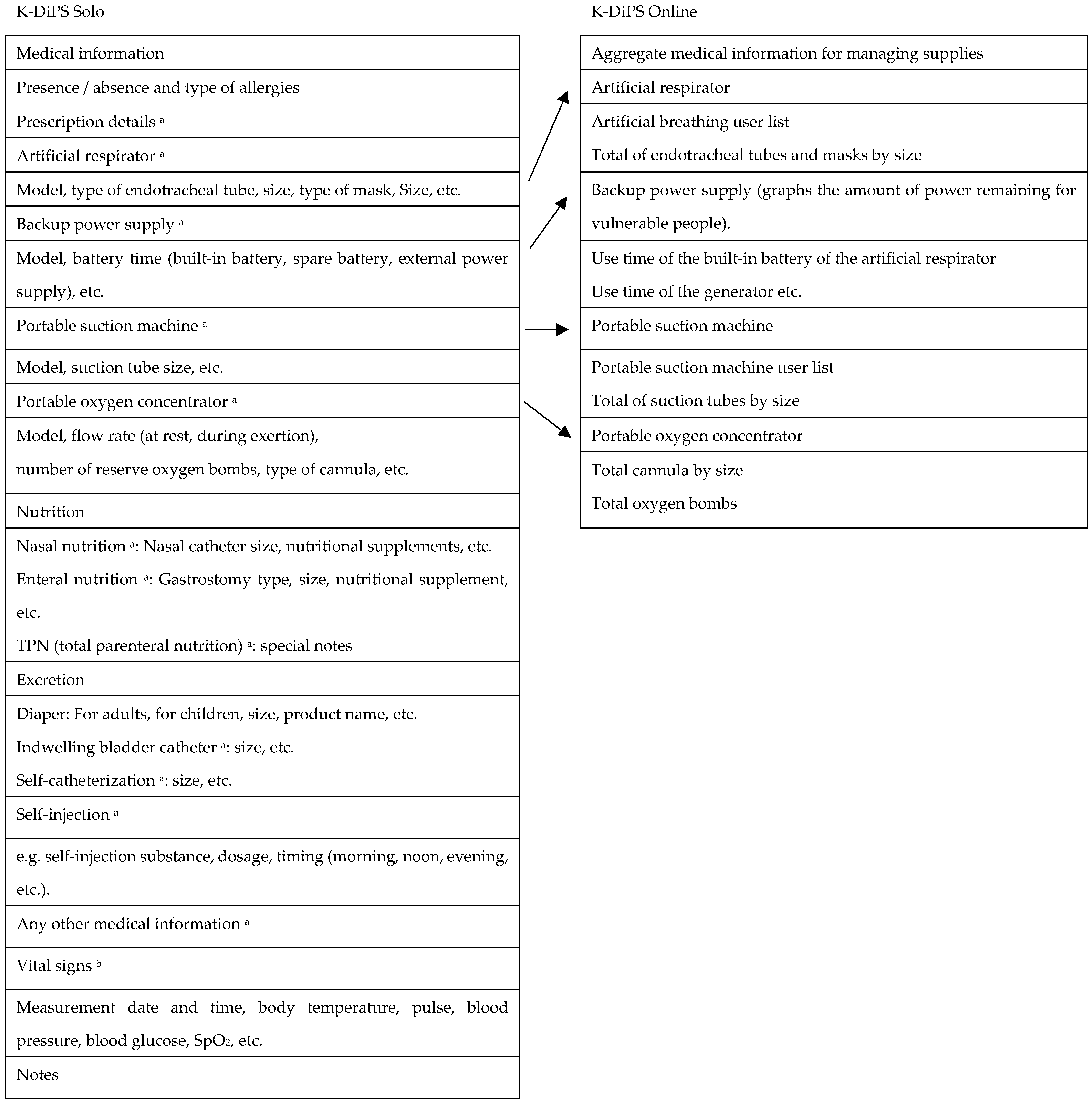 Ijerph 19 09694 g005 Ijerph 19 09694 g005