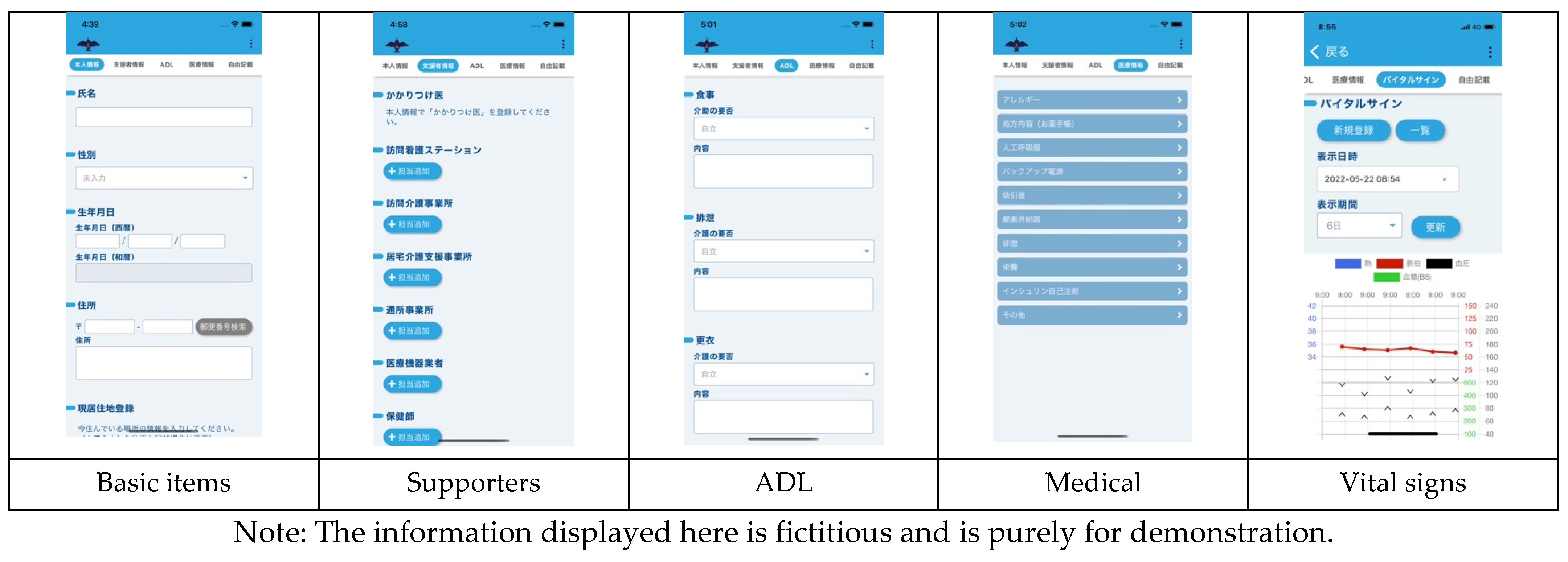 Ijerph 19 09694 g006 Ijerph 19 09694 g006