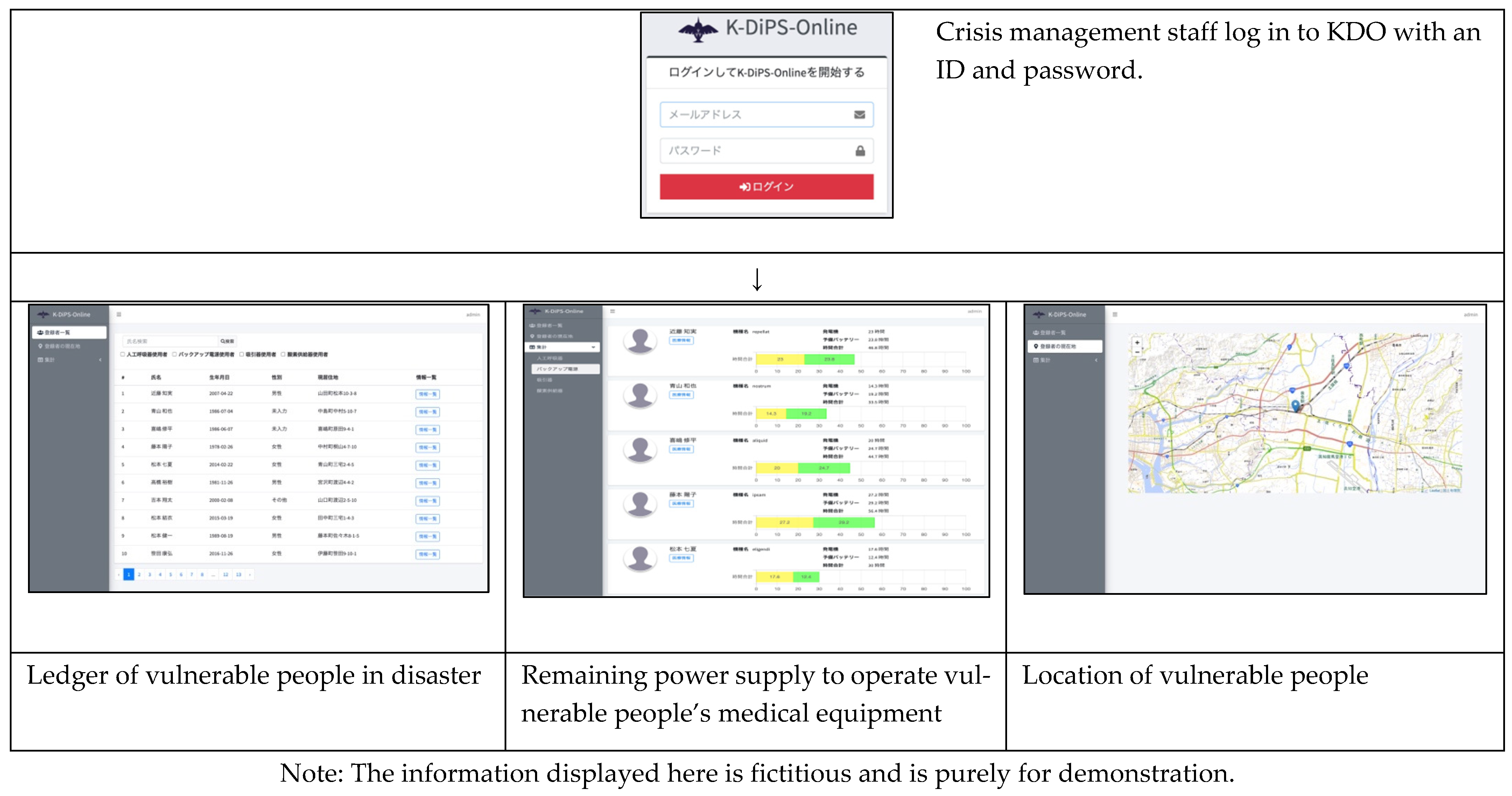 Ijerph 19 09694 g007 Ijerph 19 09694 g007