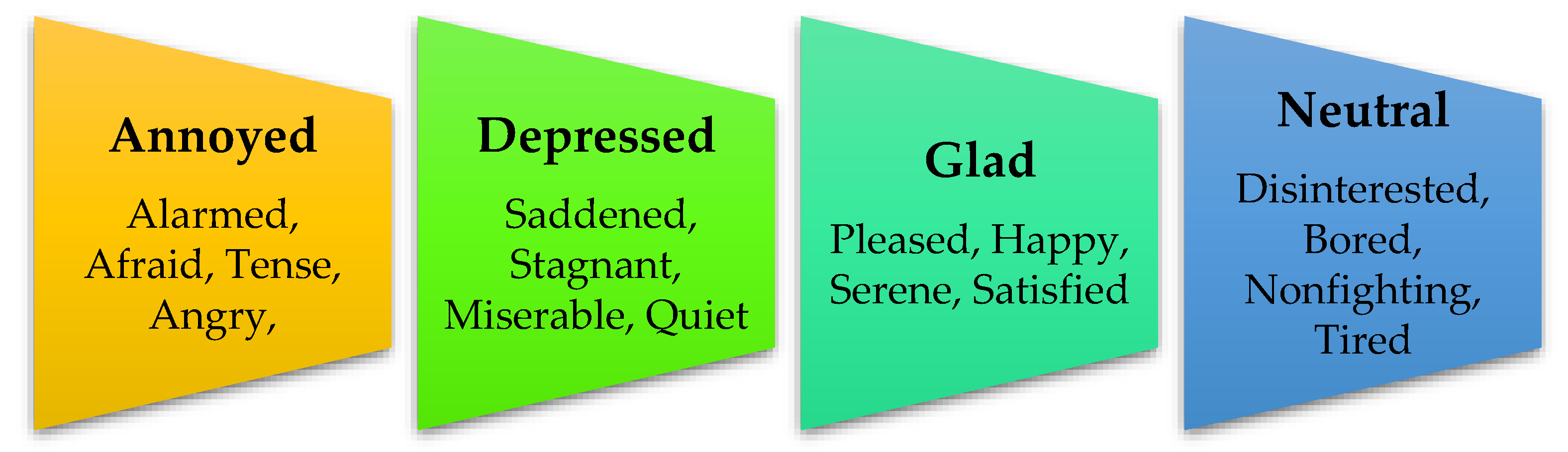 Ijerph 19 09695 g001 550